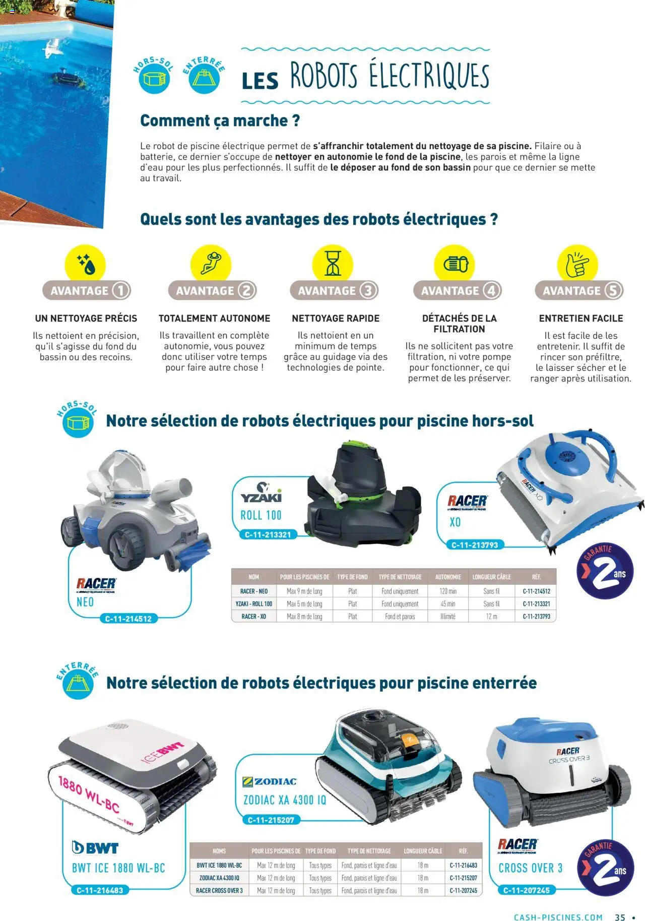 {H1} | Page: 35 | Produits: Câble, Robot