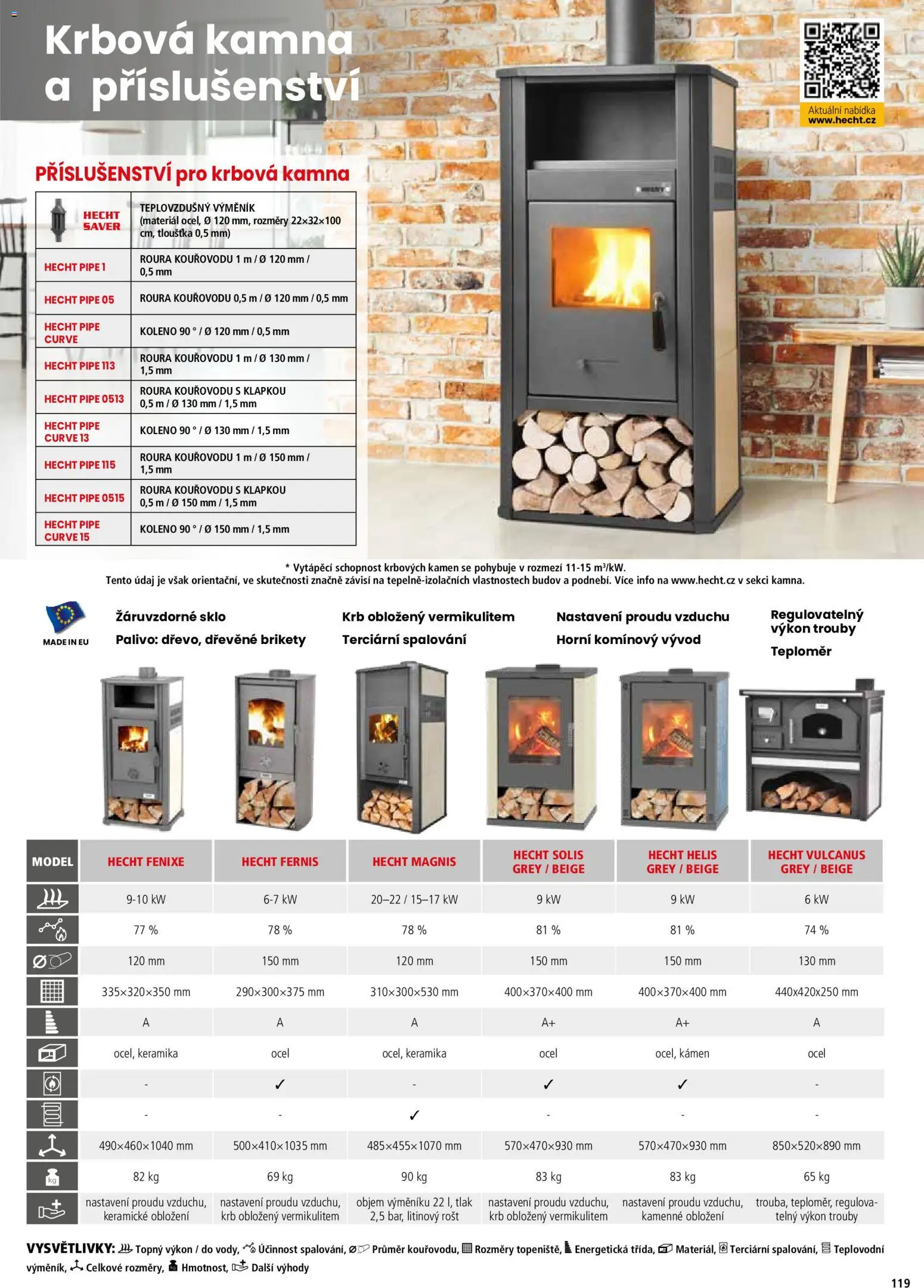 Hecht katalog - Jaro - léto 2026 od 19.02.2026 | Strana: 119 | Produkty: Dřevěné brikety, Hecht, Teploměr, Rošt