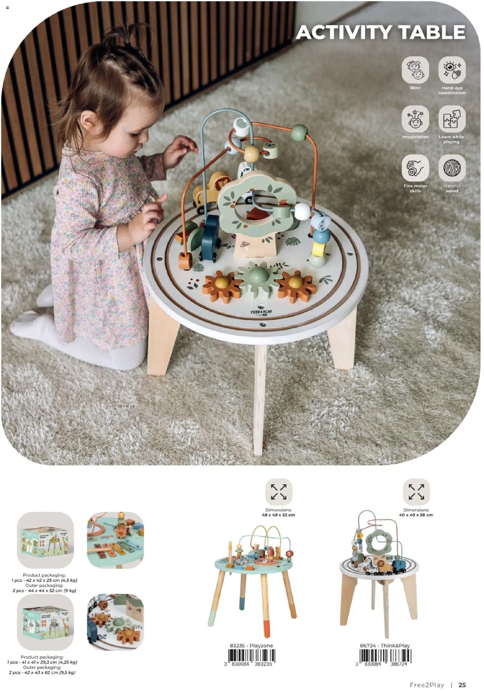 Baby Center katalog | vrijedi od 06.03.2026 | Stranica: 25