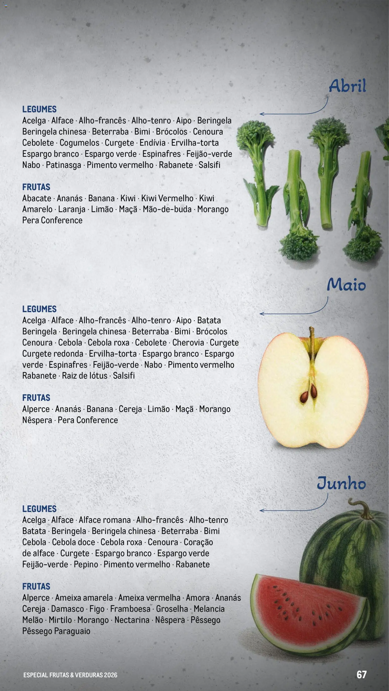 Makro Especial Frutas e Verduras 2026 │ válido de 06.03.2026 | Página: 67 | Produtos: Espinafres, Banana, Cebola, Cereja