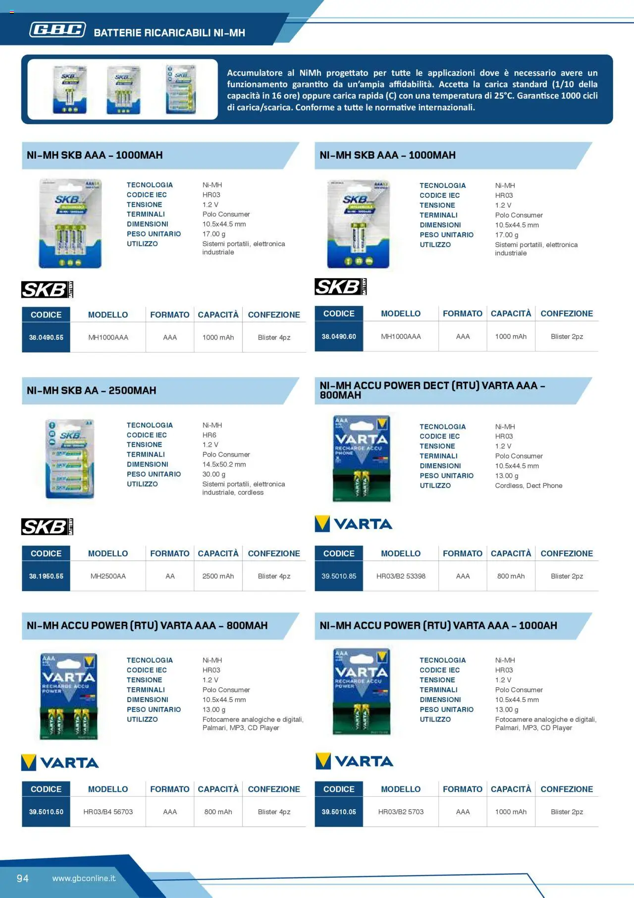 Volantino GBC del 12.04.2025 | Pagina: 94 | Prodotti: Cd, Polo, Batterie