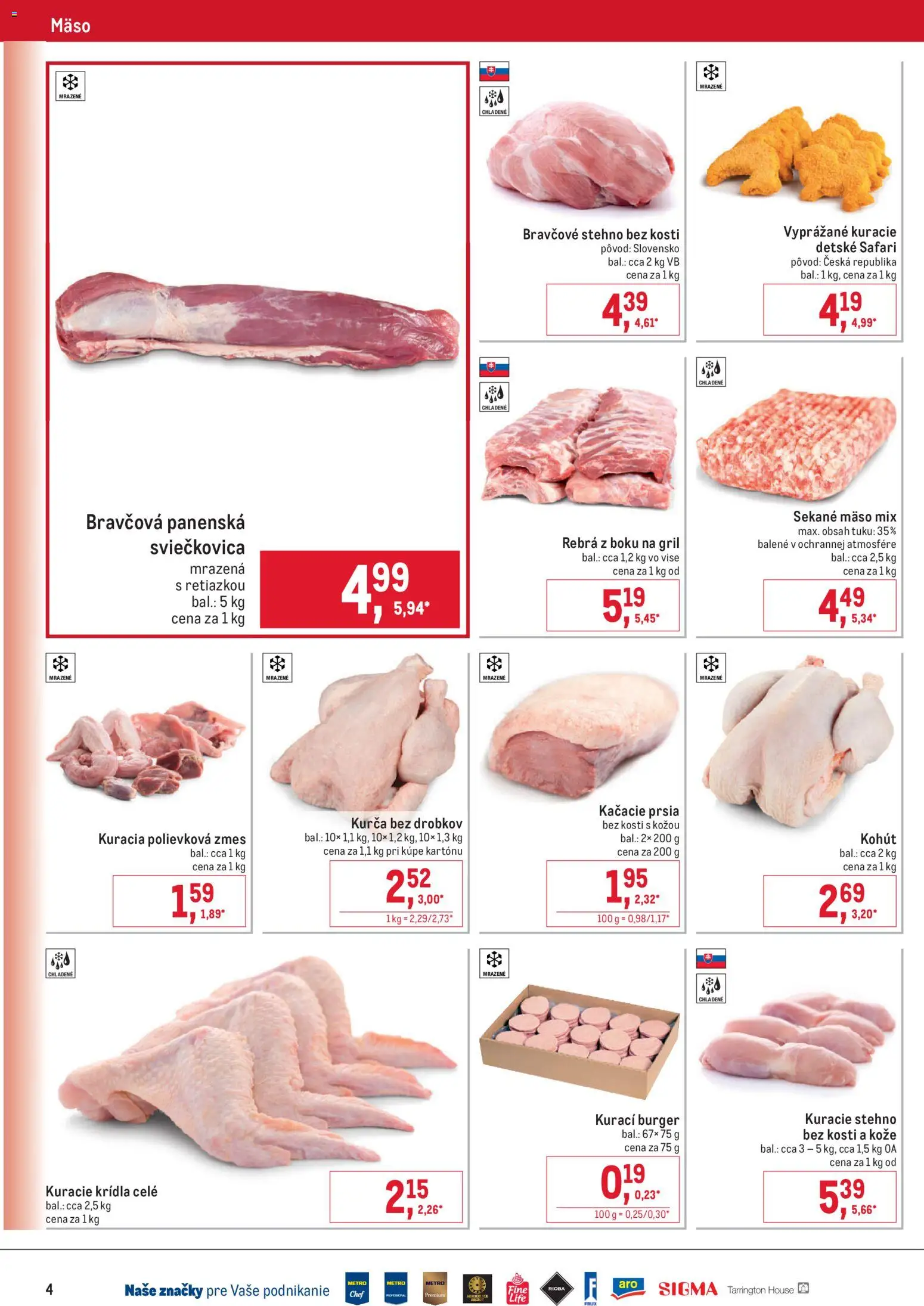 Nové Metro akcie – leták je platný od 08.04.2026 | Strana: 4 | Produkty: Gril, Bravčové stehno, Kuracie krídla, Kurča