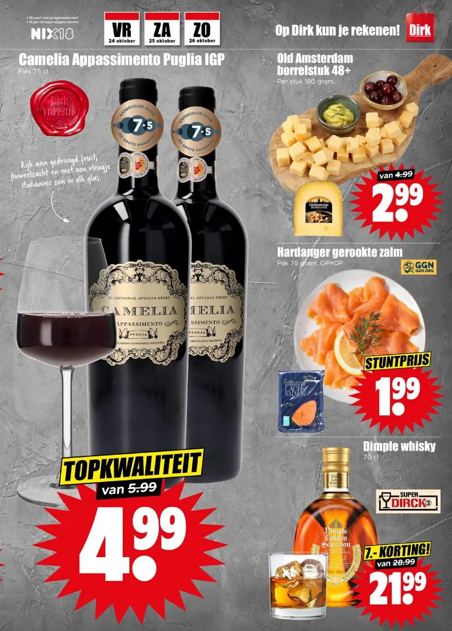 {H1} | Pagina: 29 | Producten: Fles, Zalm, Whisky, Alcohol
