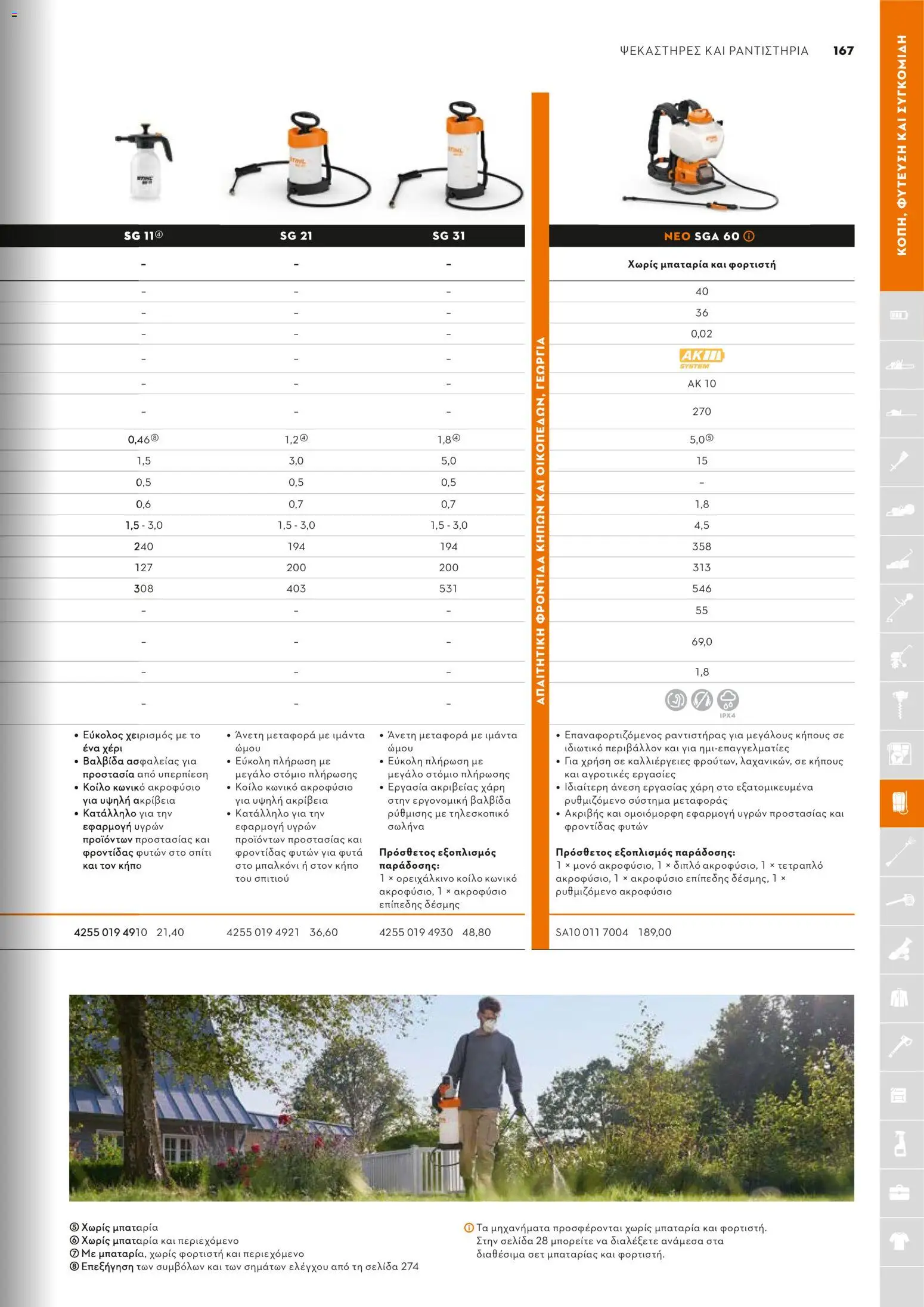 Stihl - Κατάλογος – σε ισχύ από 01.02.2026 | Σελίδα: 168