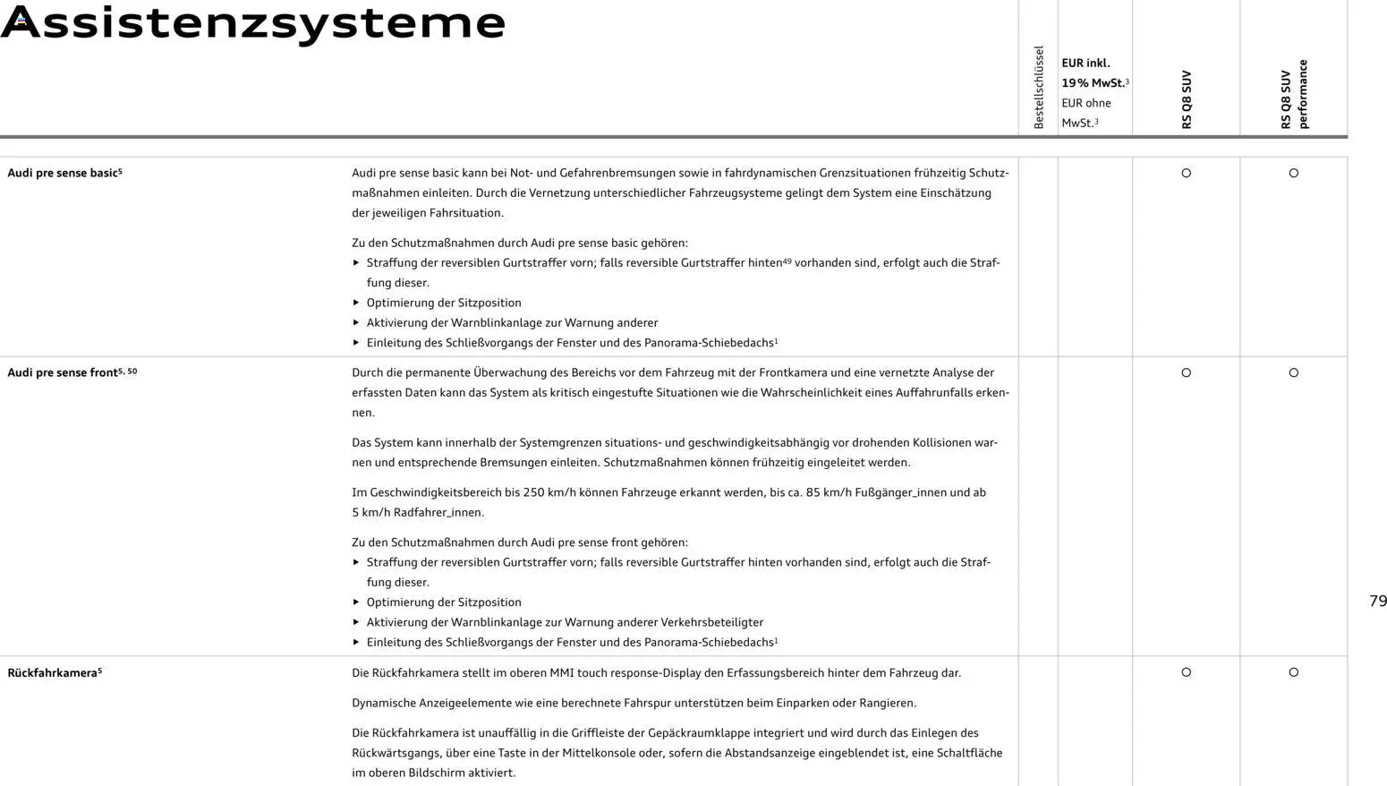 Audi RS Q8 / RS Q8 performance – gültig ab 27.11.2025 | Seite: 79 | Produkte: Bildschirm