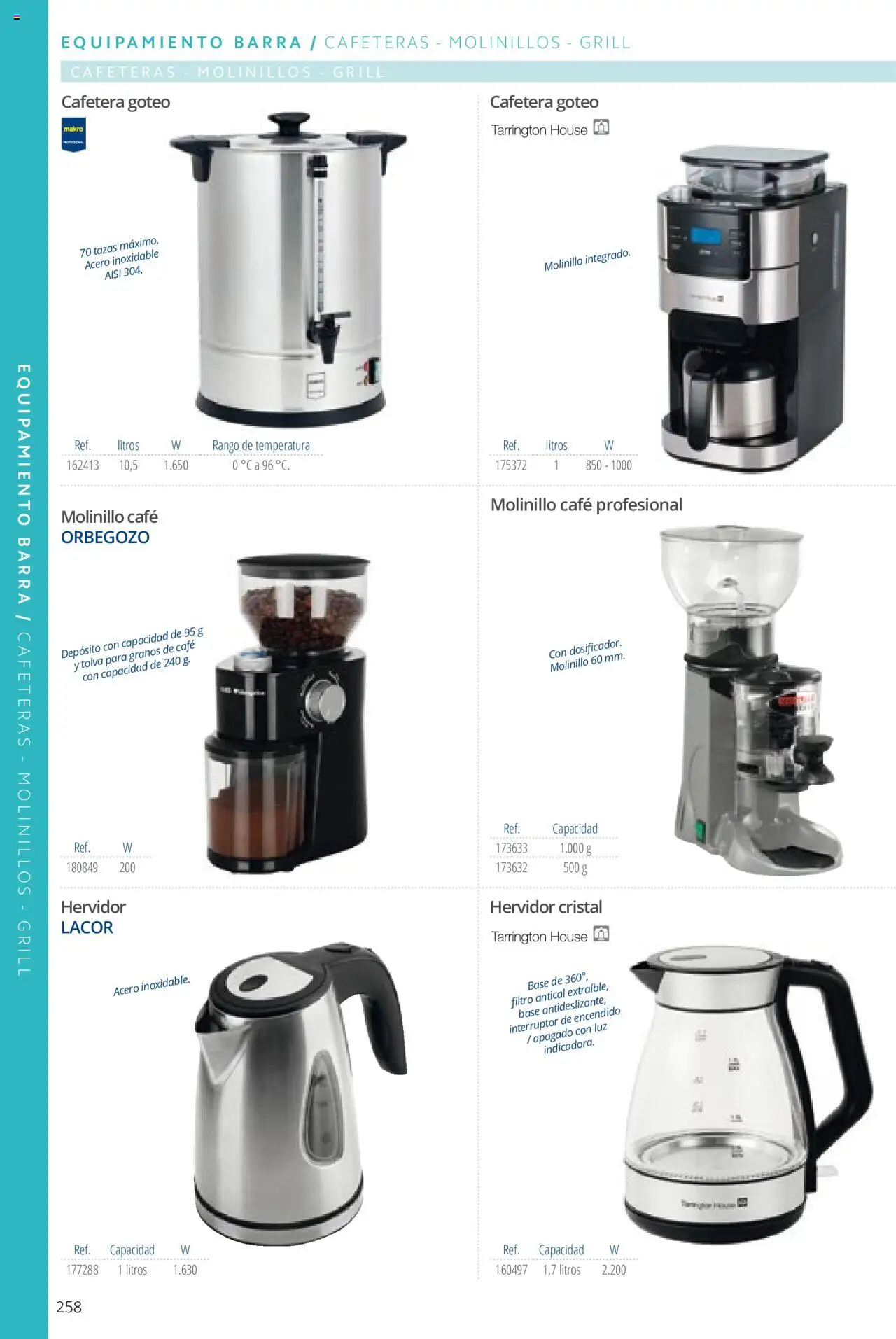 Makro catálogo │ válido desde el 19.06.2024 | Página: 258