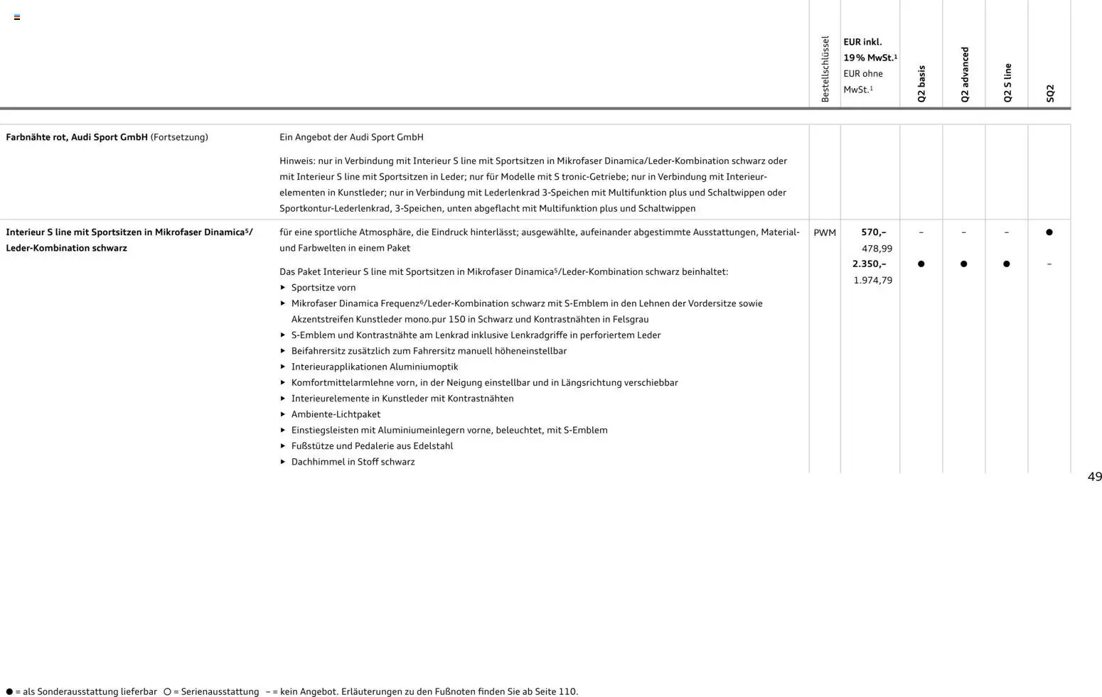 Audi Q2 / SQ2 – gültig ab 05.06.2025 | Seite: 48