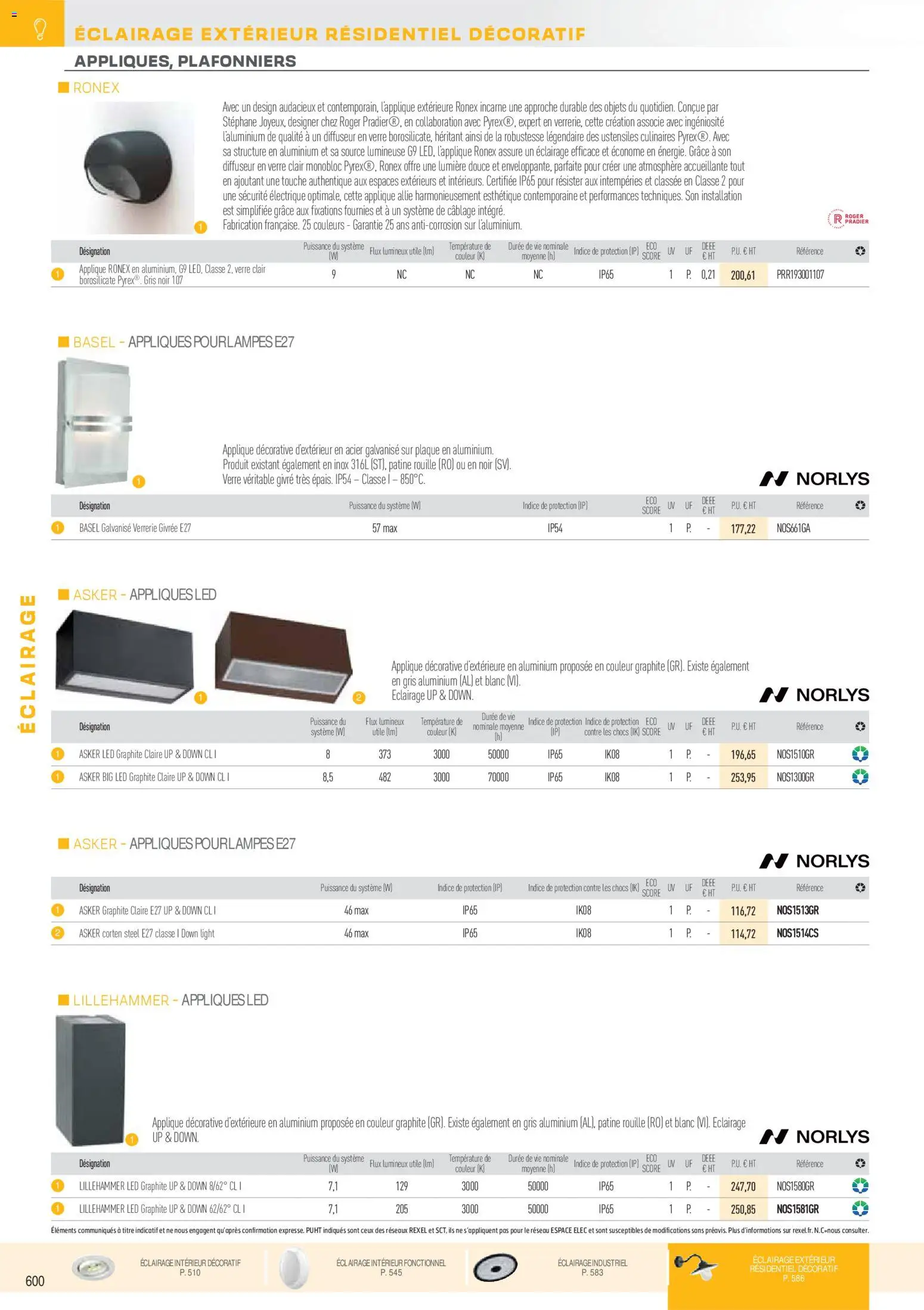 {H1} | Page: 92 | Produits: Diffuseur