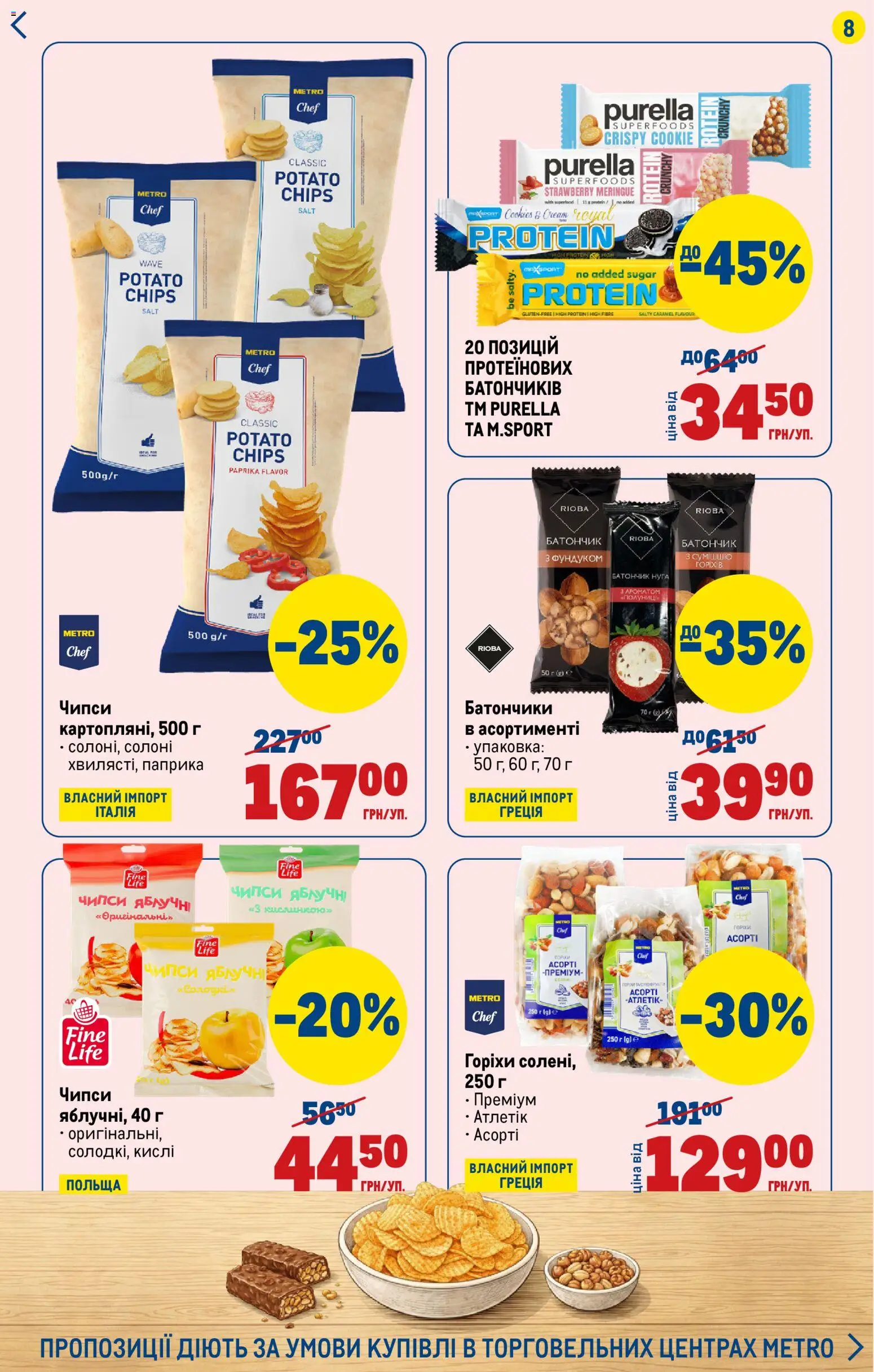 Metro Kаталог - дійснийкції з 12.02.2026 | Сторінка: 8 | Товари: Горіхи, Батончик, Паприка