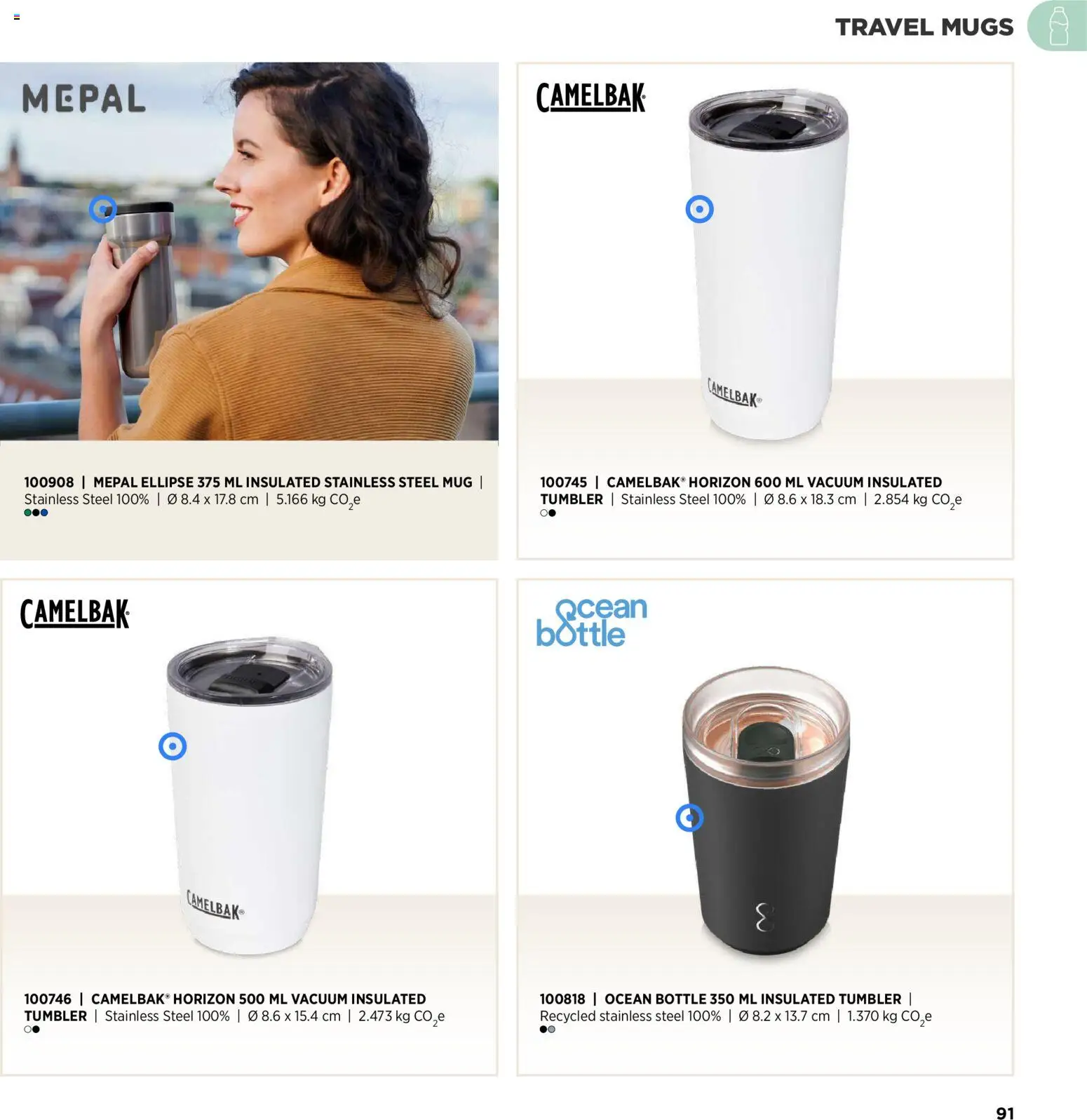 Sapo Giveaways Inspiration Guide – σε ισχύ από 14.01.2026 | Σελίδα: 91