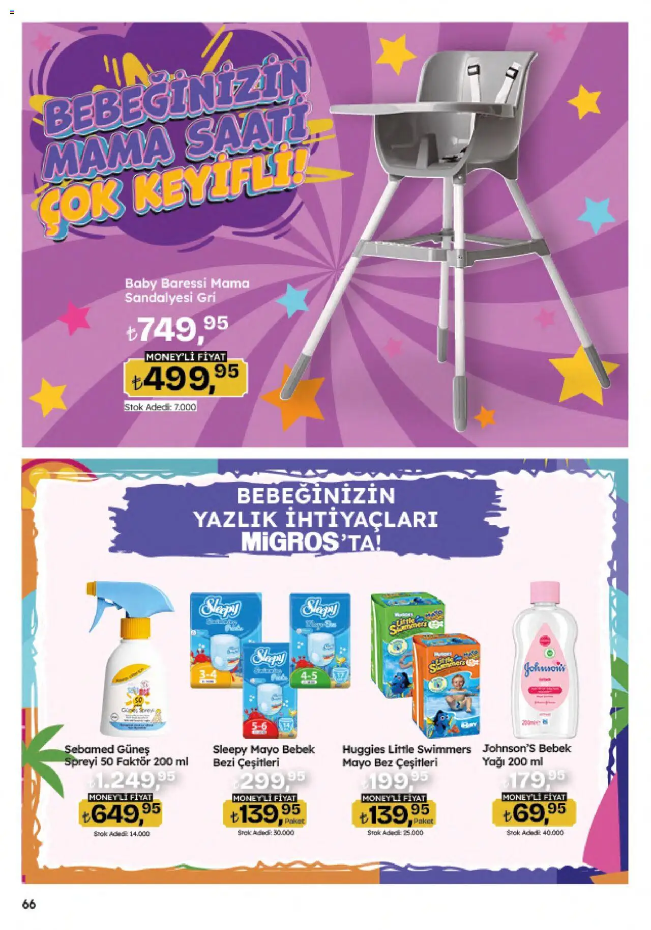 Migros Katalog - Migroskop - 07.08.2025 tarihinden itibaren geçerlidir | Sayfa: 66 | Ürünler: Mayo