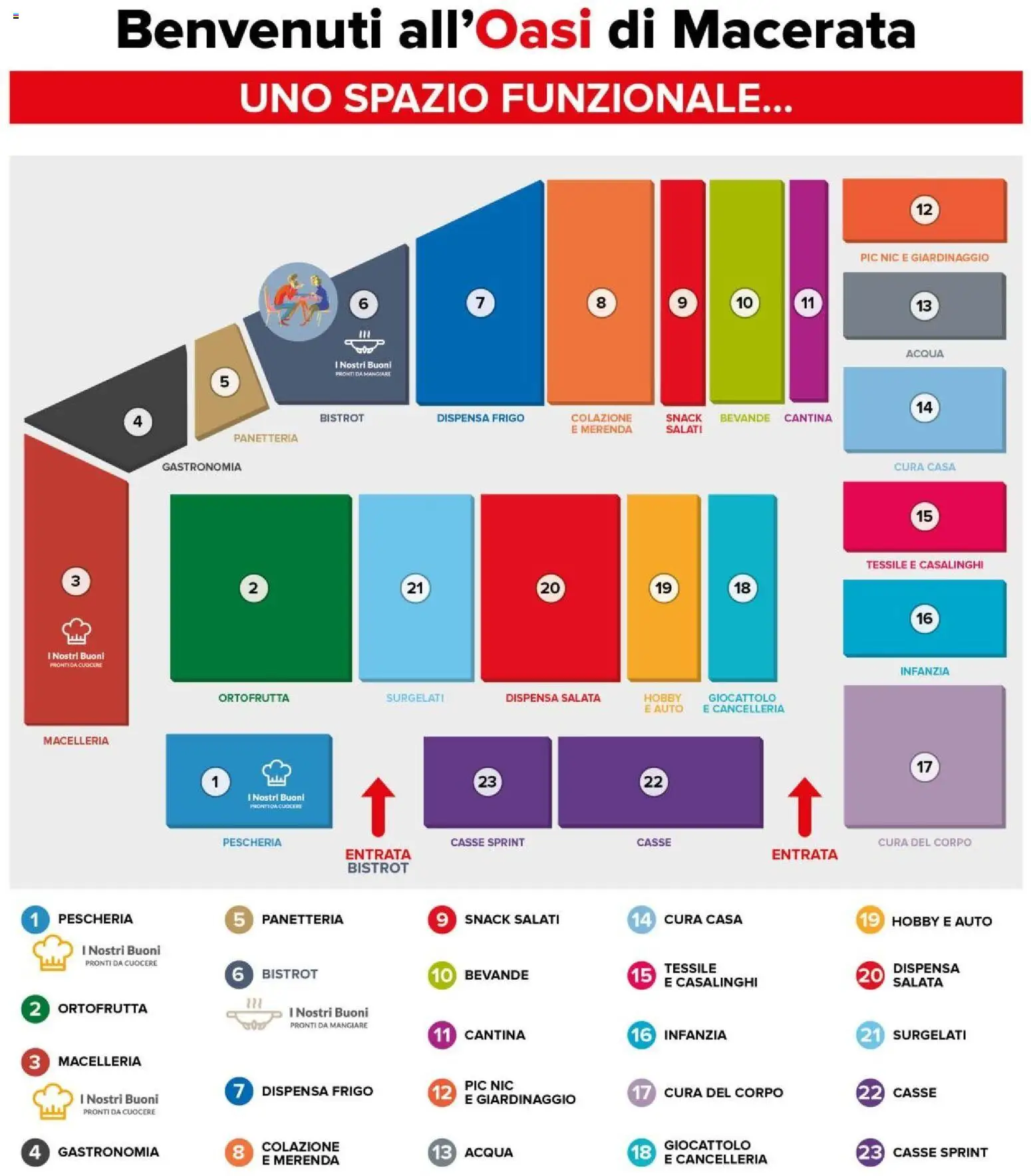 Volantino Oasi del 29.01.2026 | Pagina: 3 | Prodotti: Acqua