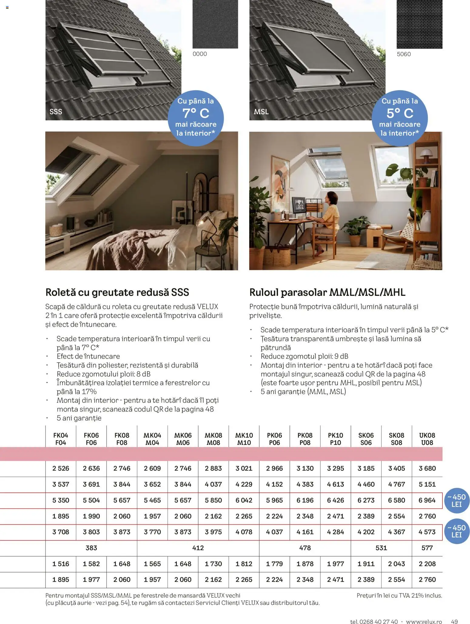 Noul catalog Velux – valabil de la 03.02.2026 | Pagină: 49 | Produse: Tavuk suyu