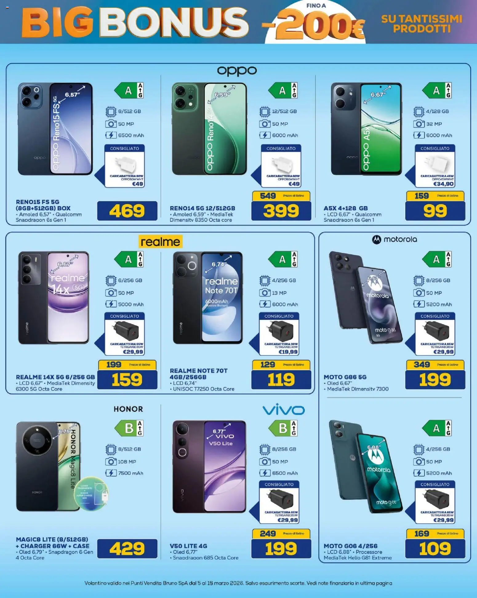 Volantino BRUNO del 05.03.2026 | Pagina: 13