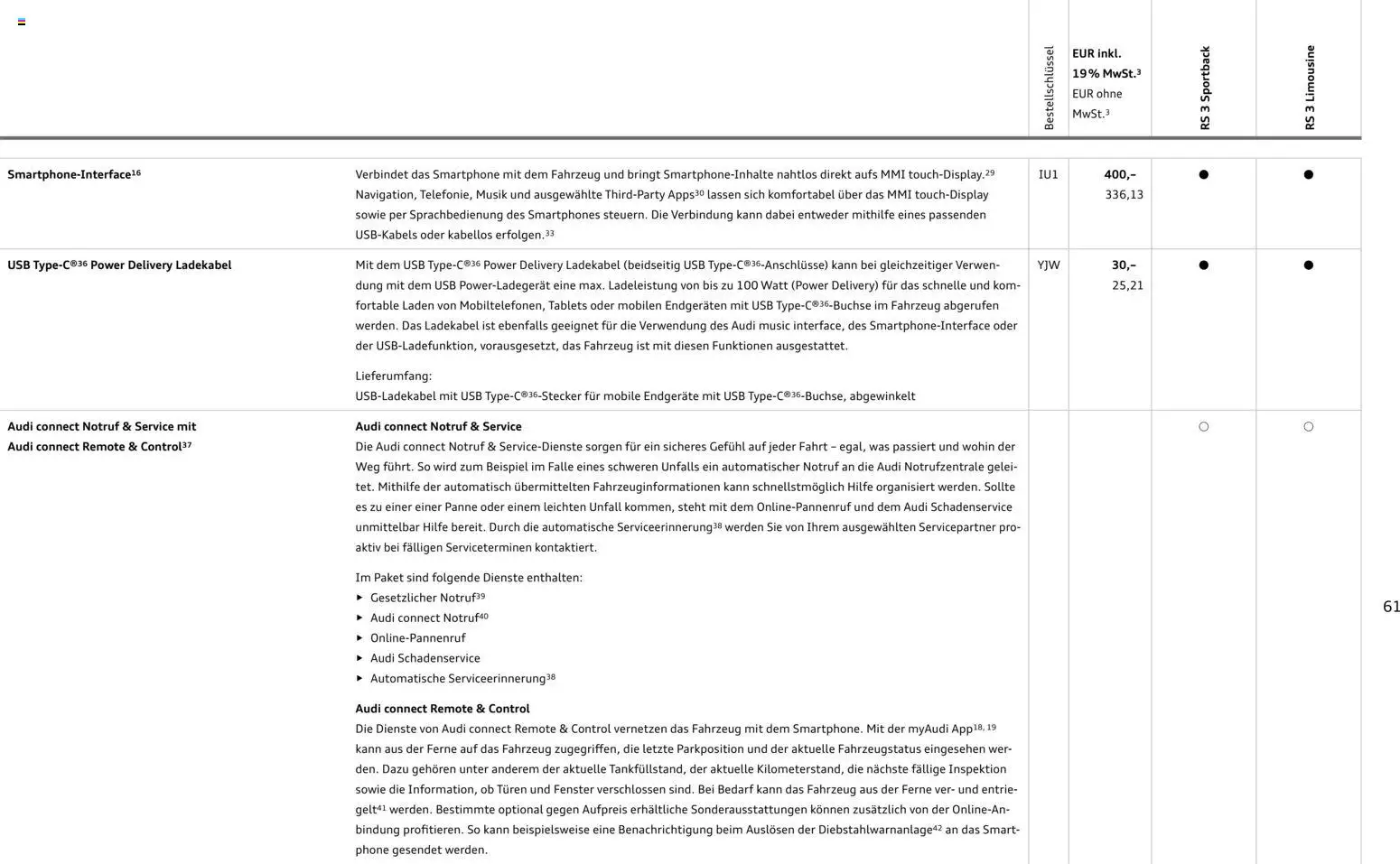 Audi RS 3 Sportback / RS 3 Limousine – gültig ab 25.10.2025 | Seite: 61 | Produkte: USB, Smartphones, Ladekabel, Smartphone