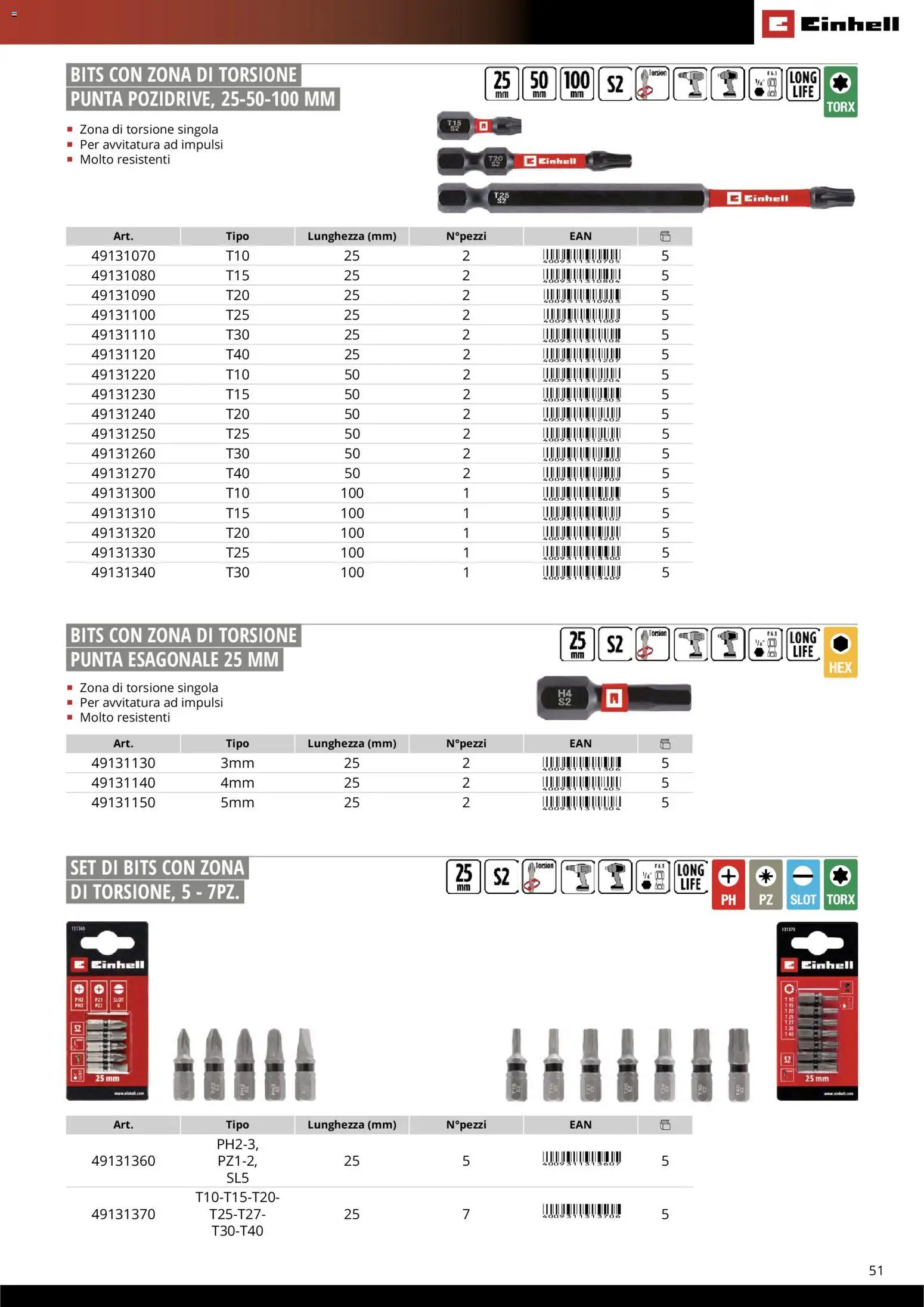 Volantino Einhell del 17.03.2026 | Pagina: 53