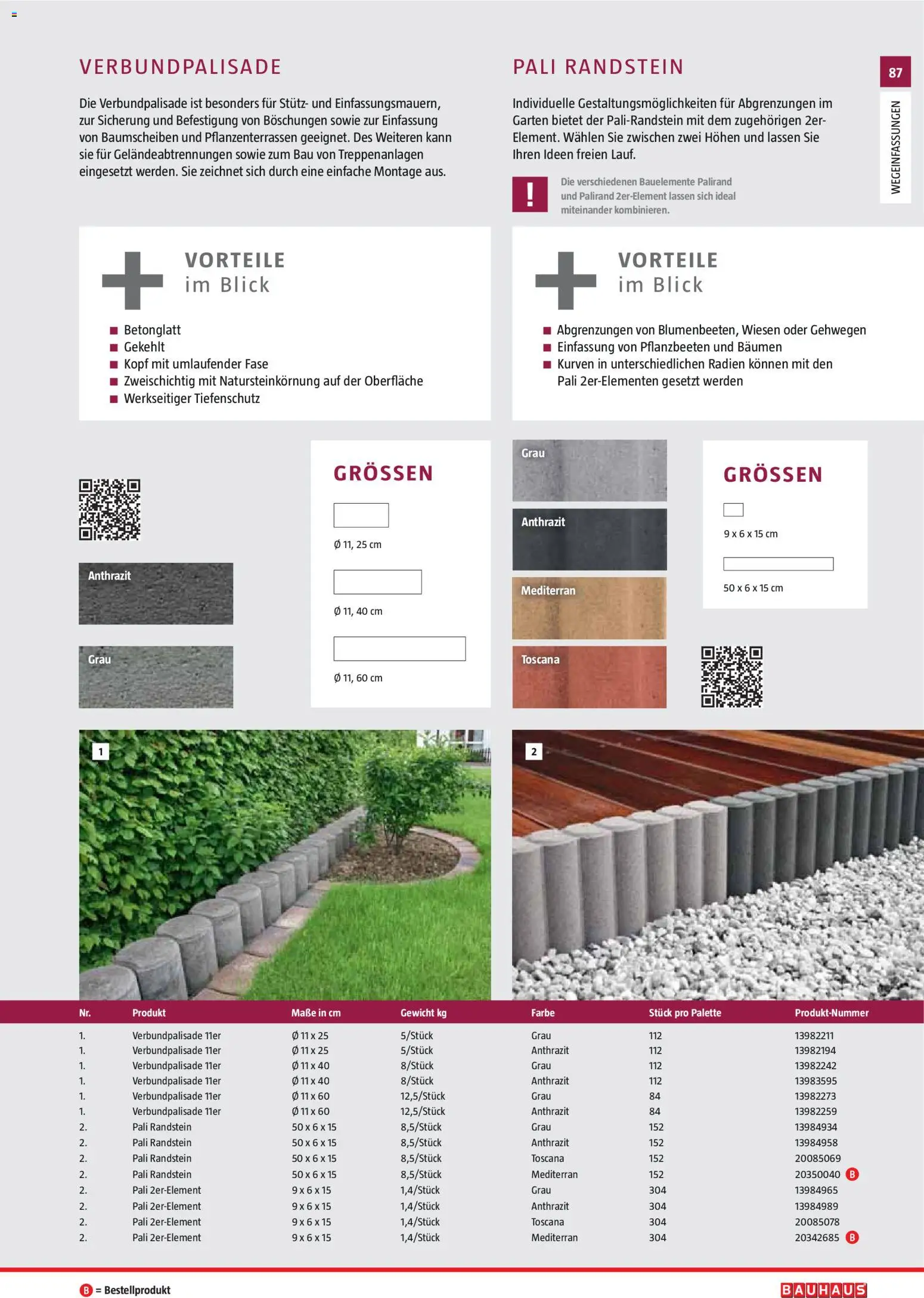 Bauhaus Gartenbaumaterialien gültig ab 01.04.2026 | Seite: 87 | Produkte: Gewicht