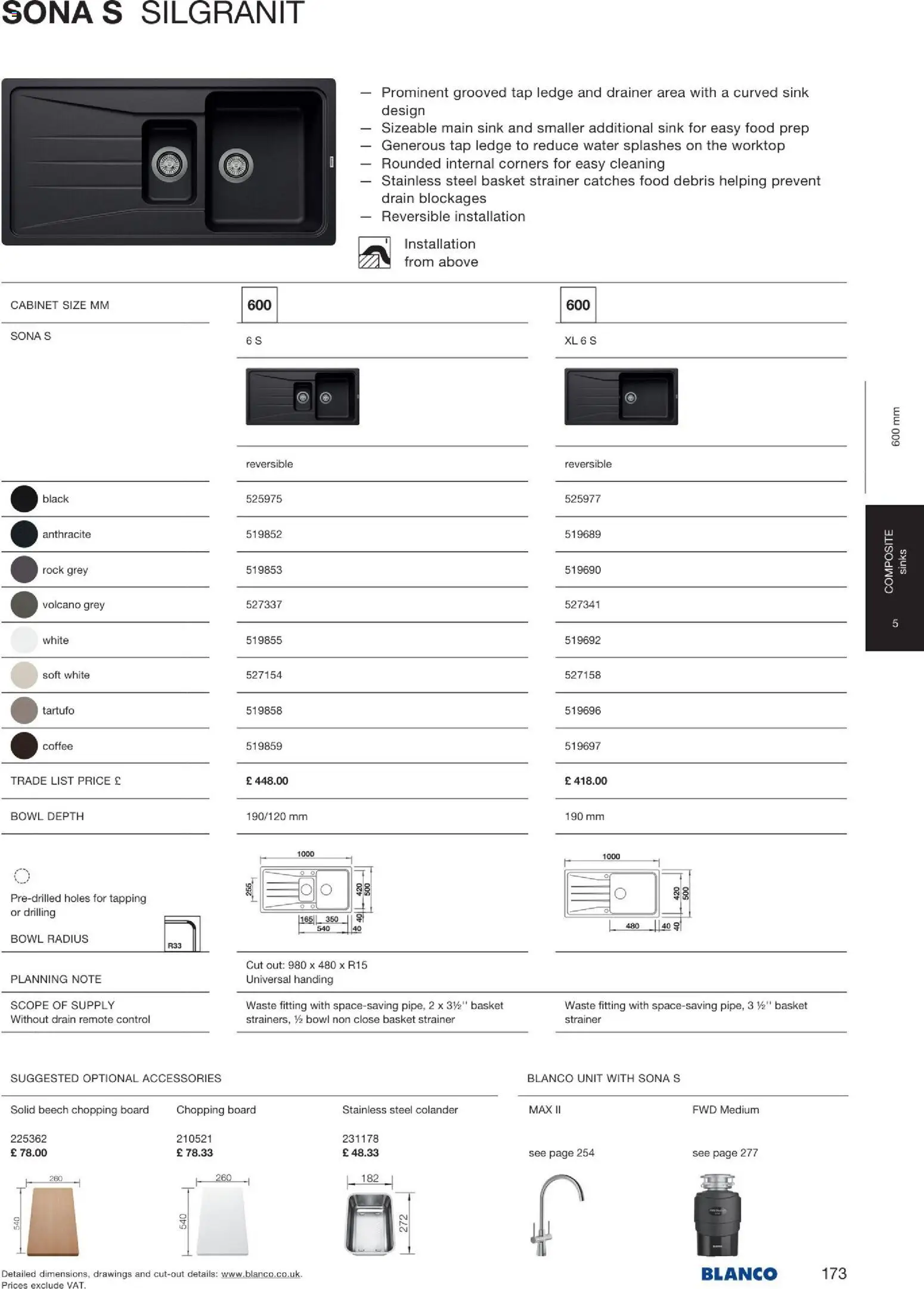 Novi Mömax katalog ponudbe – veljaven od 22.01.2026 | Stran: 174