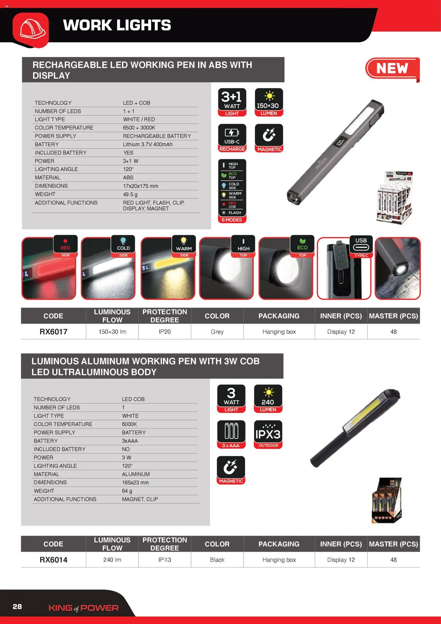 Volantino GBC del 12.02.2026 | Pagina: 28