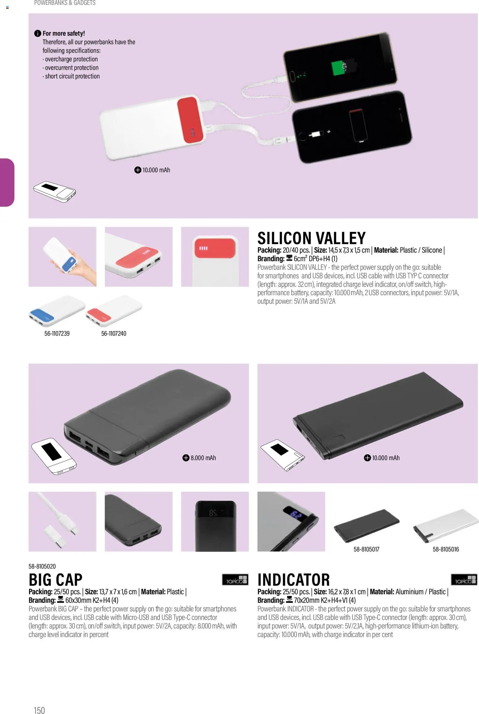 Sapo Giveaways Promotion tops – σε ισχύ από 14.01.2026 | Σελίδα: 150 | Προϊόντα: Hoitoaine