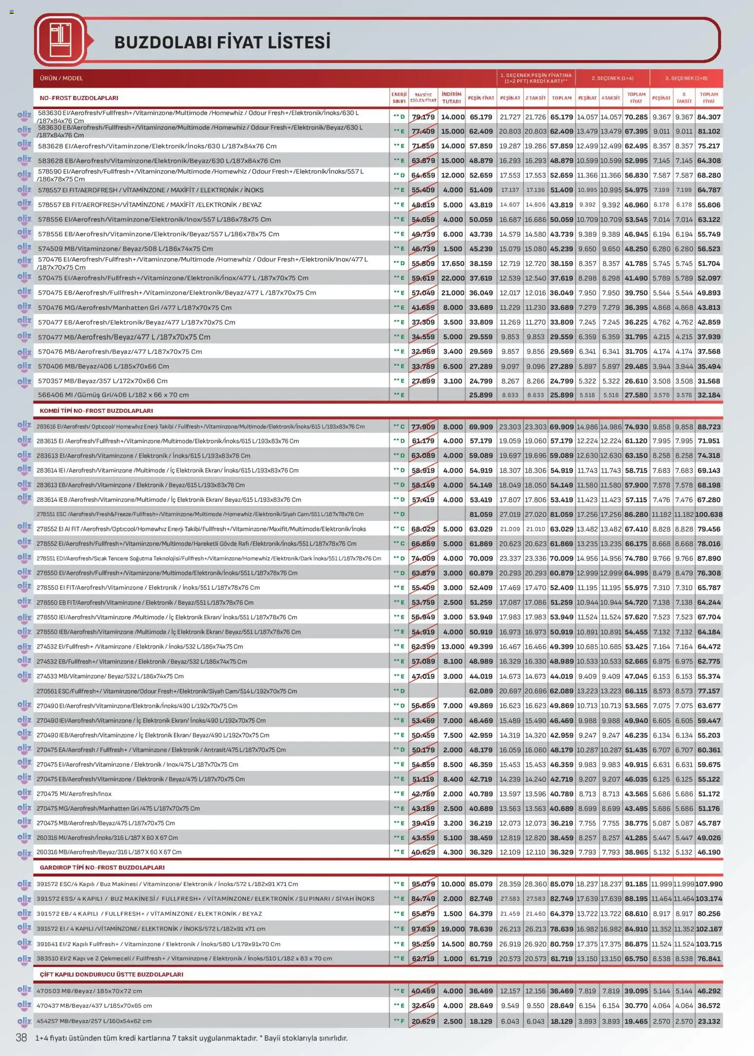 Arçelik Katalog - 16.11.2025 tarihinden itibaren geçerlidir | Sayfa: 38 | Ürünler: Gardırop, Su, Buzdolabı, Dondurucu