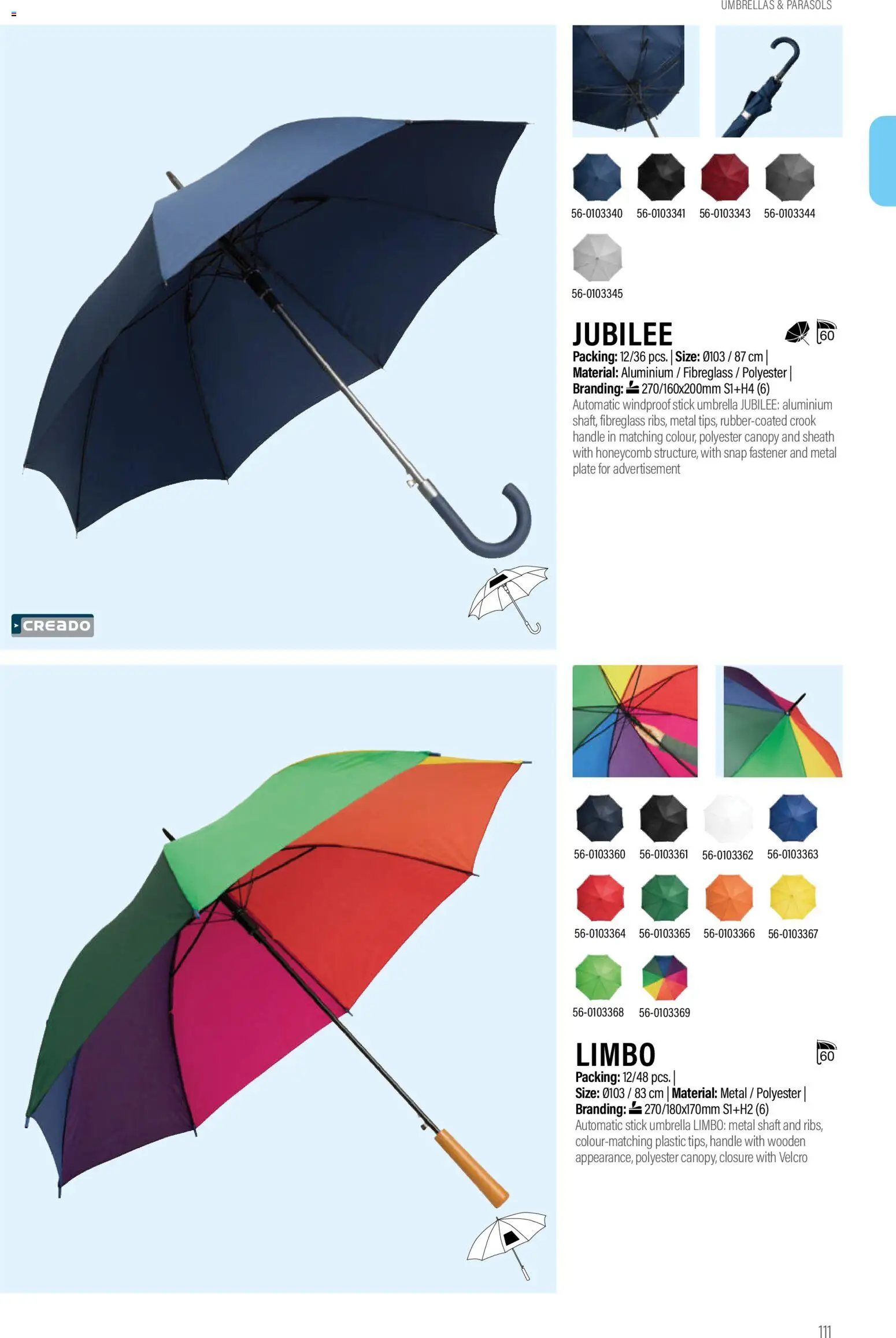 Sapo Giveaways Promotion tops – σε ισχύ από 14.01.2026 | Σελίδα: 111