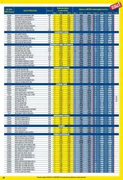 Metro katalog | vrijedi od 01.08.2025 | Stranica: 35