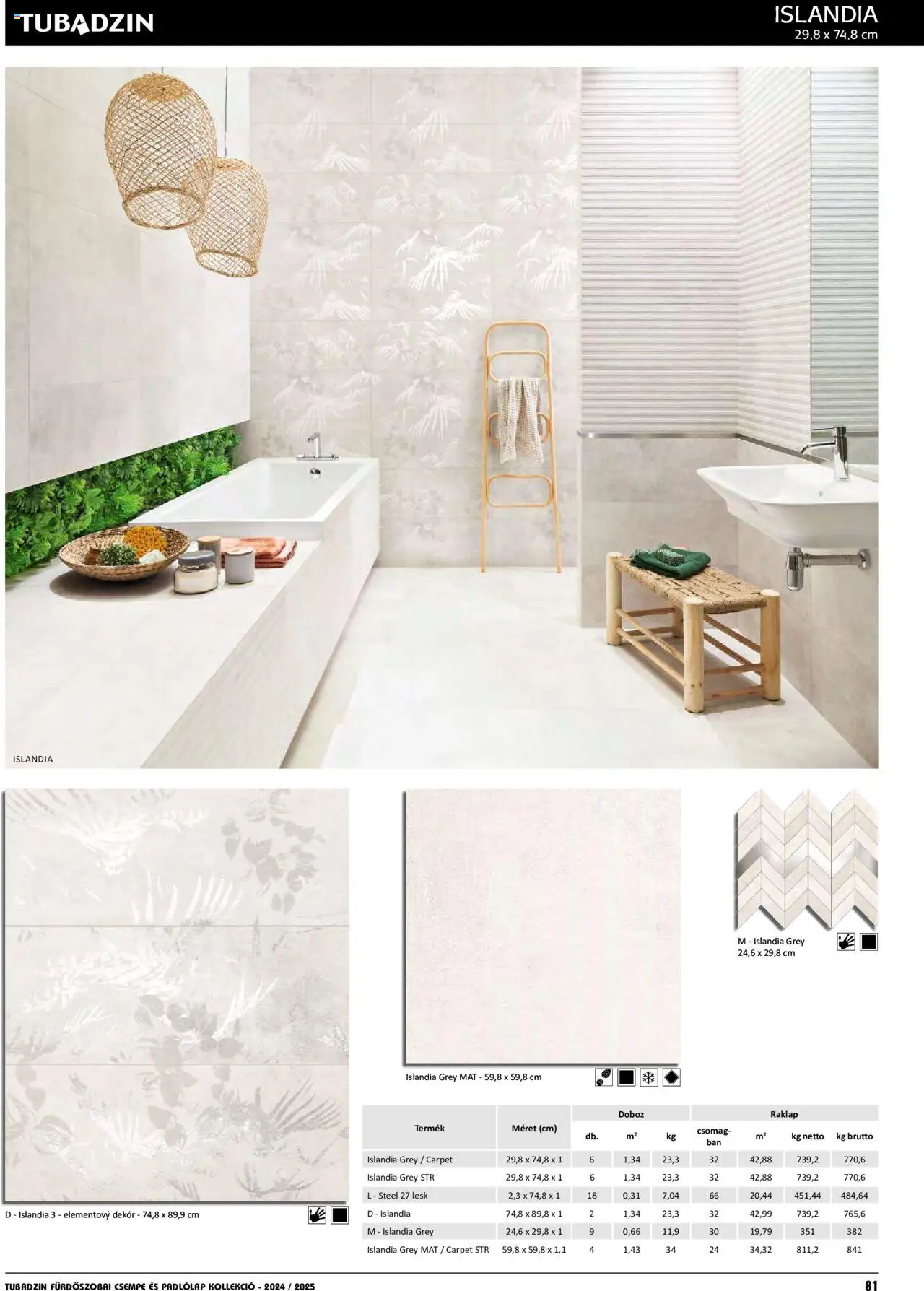 Nové Ingema akcie – leták je platný od 01.04.2024 | Strana: 82