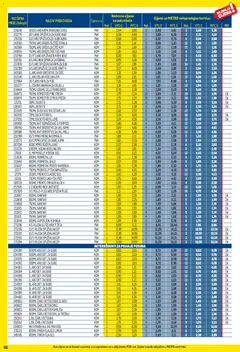 Metro - Profi cijena - Pregled kataloga iz trgovine Metro, vrijedi od 02.02.2026 | Stranica: 66