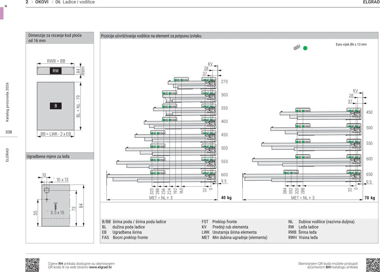 Elgrad katalog | vrijedi od 14.04.2026 | Stranica: 51 | Proizvodi: Ladice