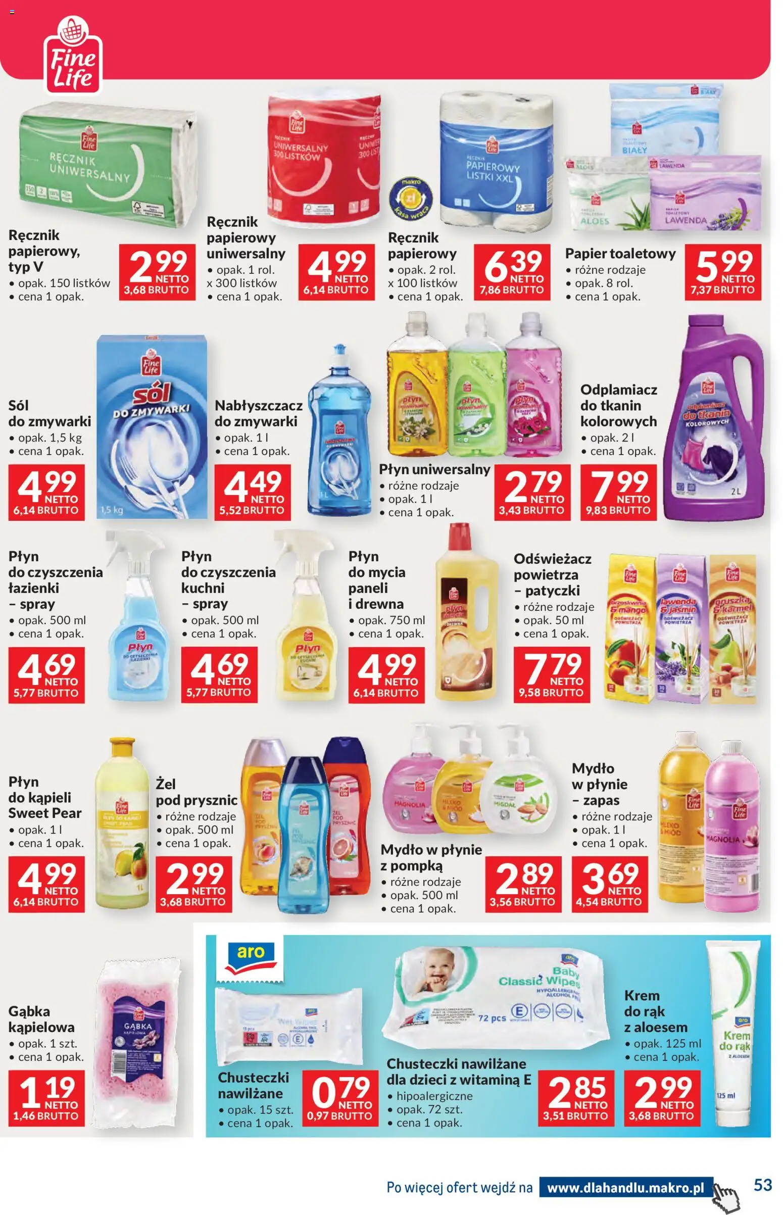 Makro Gazetka - Dystrybucja do sklepów od 07.01.2026 | Strona: 53 | Produkty: Gruszka, Prysznic, Krem do rąk, Krem