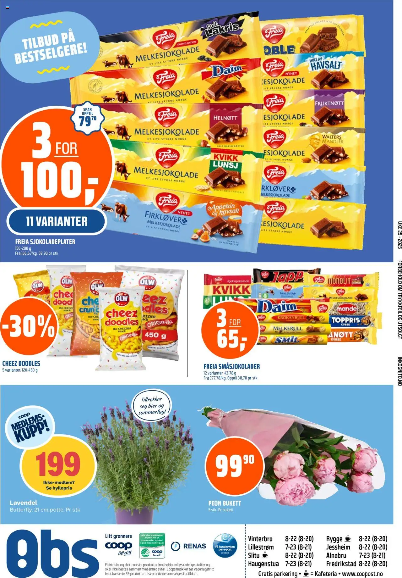 | Side: 21 | Produkter: Kit stație, Snacks, Lakris, Mandler