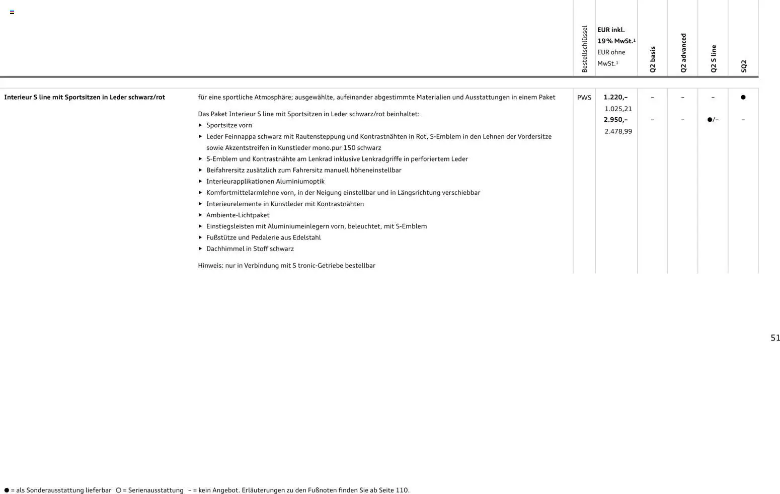 Audi Q2 / SQ2 – gültig ab 05.06.2025 | Seite: 50