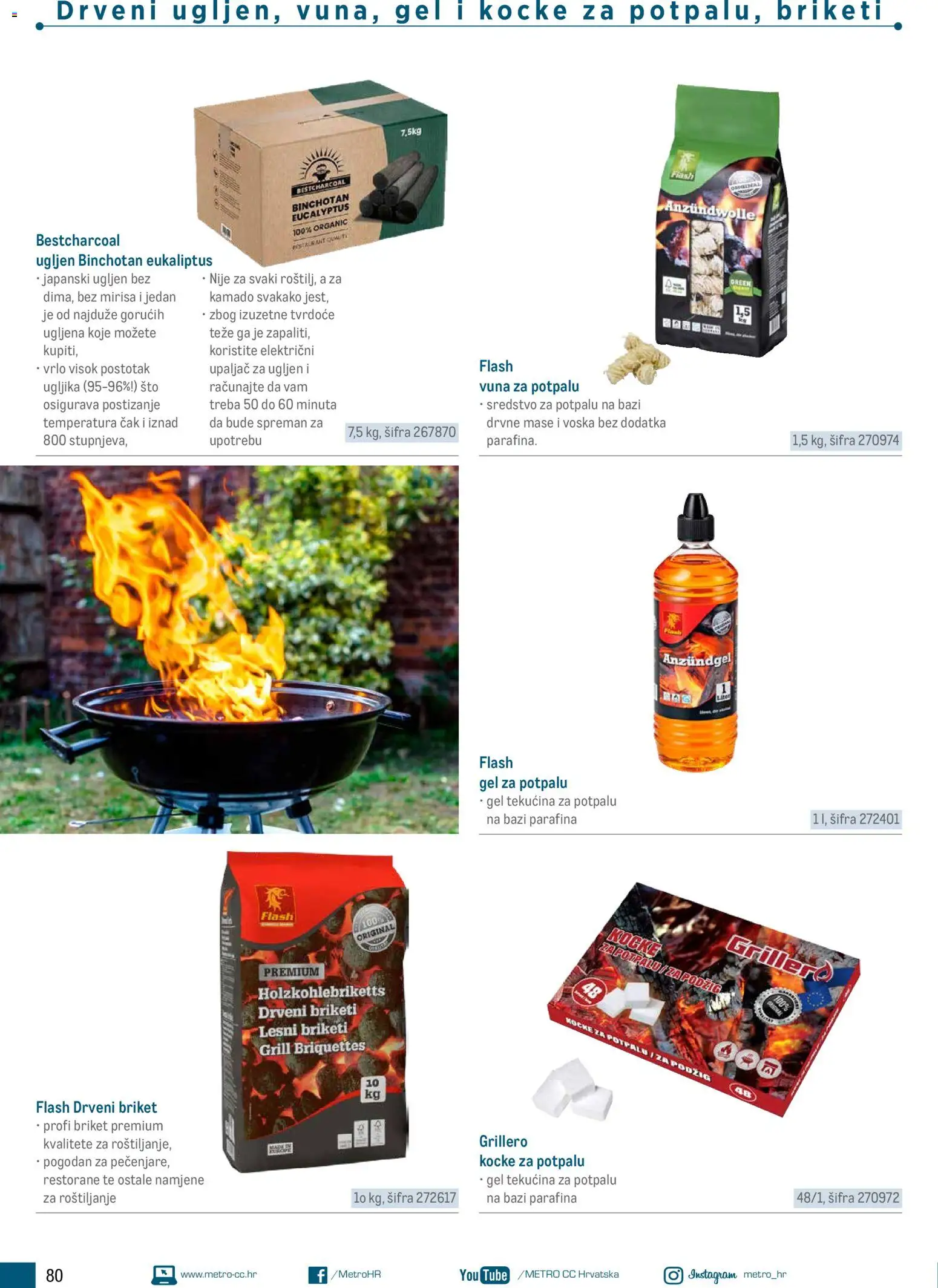 Metro katalog | vrijedi od 05.03.2026 | Stranica: 80 | Proizvodi: Kocke za potpalu, Drveni briketi, Upaljač, Briketi