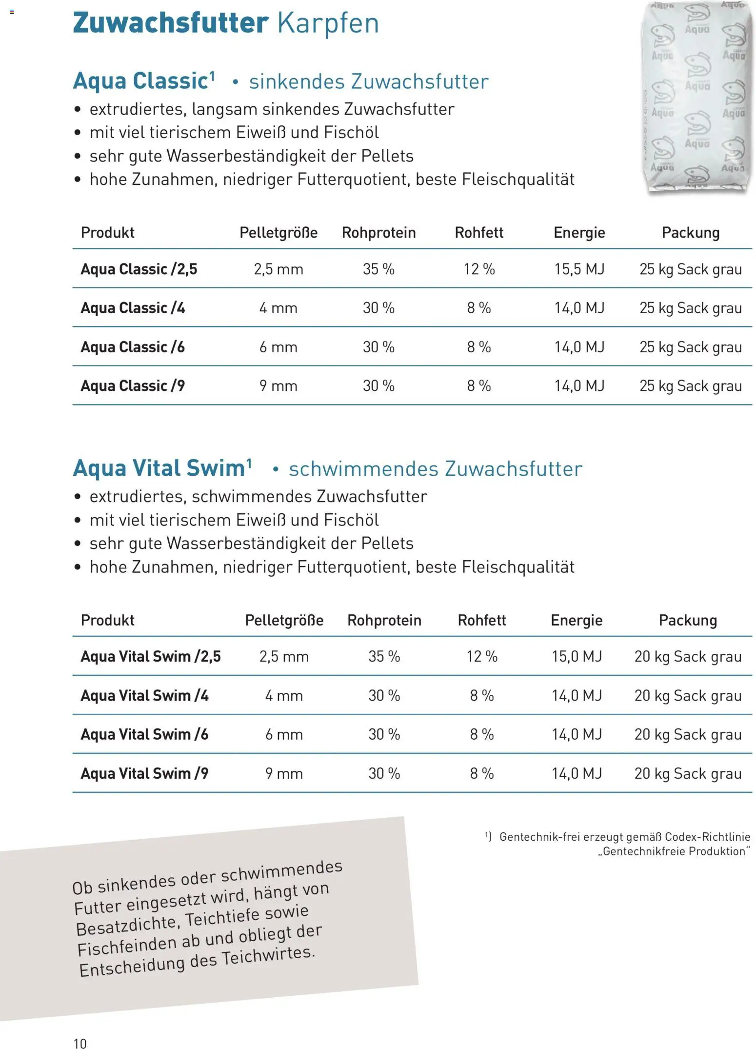 Lagerhaus Fischfutter gültig ab 01.03.2026 | Seite: 10