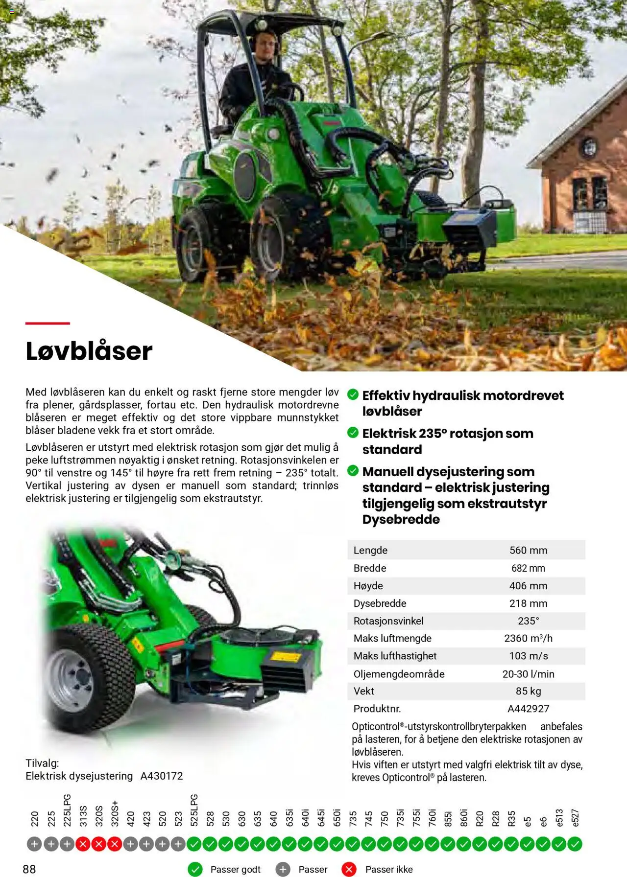  | Side: 88 | Produkter: Vekt