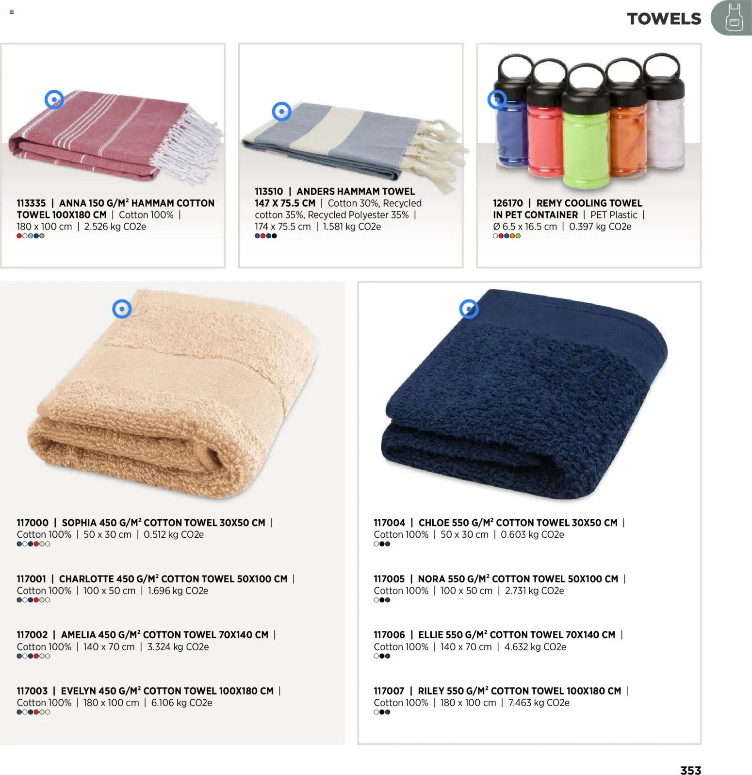 Sapo Giveaways Inspiration Guide – σε ισχύ από 14.01.2026 | Σελίδα: 353