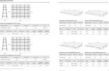 Preview of Rak Ceramics - Maximus Catalogue Countertop valid from 29.12.2025 | Page: 83