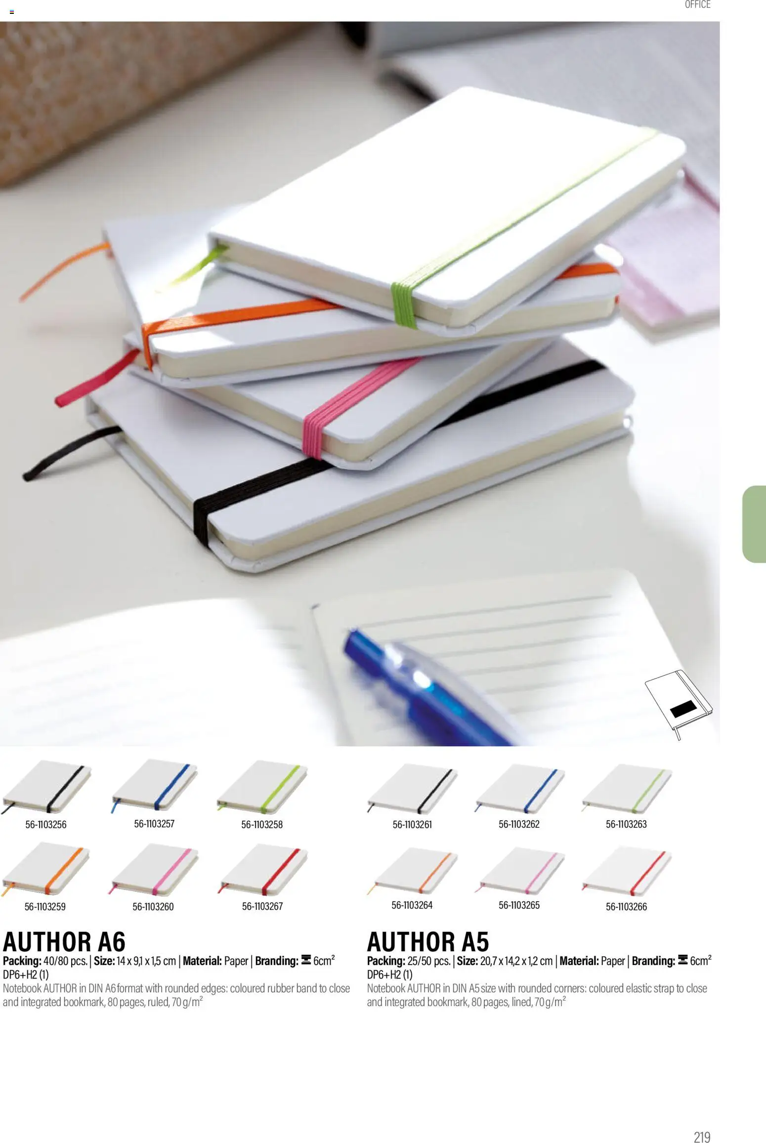 Sapo Giveaways Promotion tops – σε ισχύ από 14.01.2026 | Σελίδα: 219