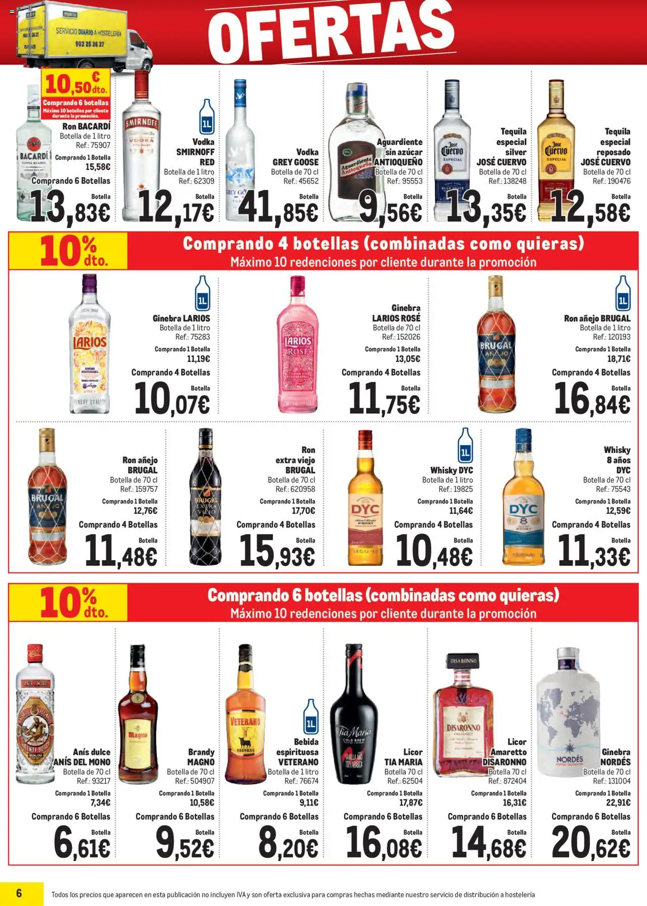 Makro - Ofertas Norte 2 │ válido desde el 06.10.2025 | Página: 6 | Productos: Licor, Ginebra, Whisky, Ψωμί ολικής άλεσης