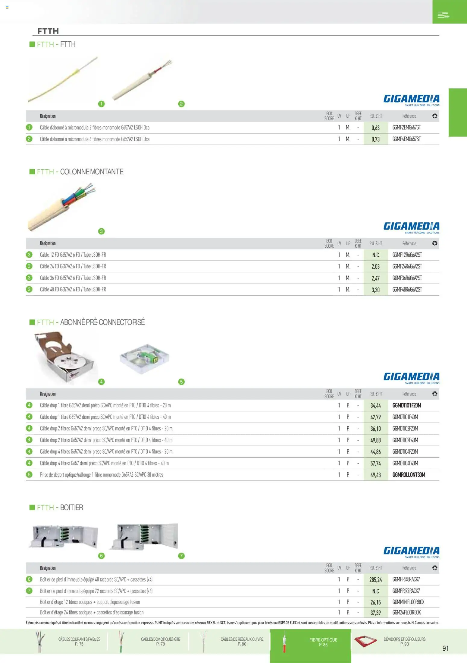 {H1} | Page: 46 | Produits: Câble, Prise