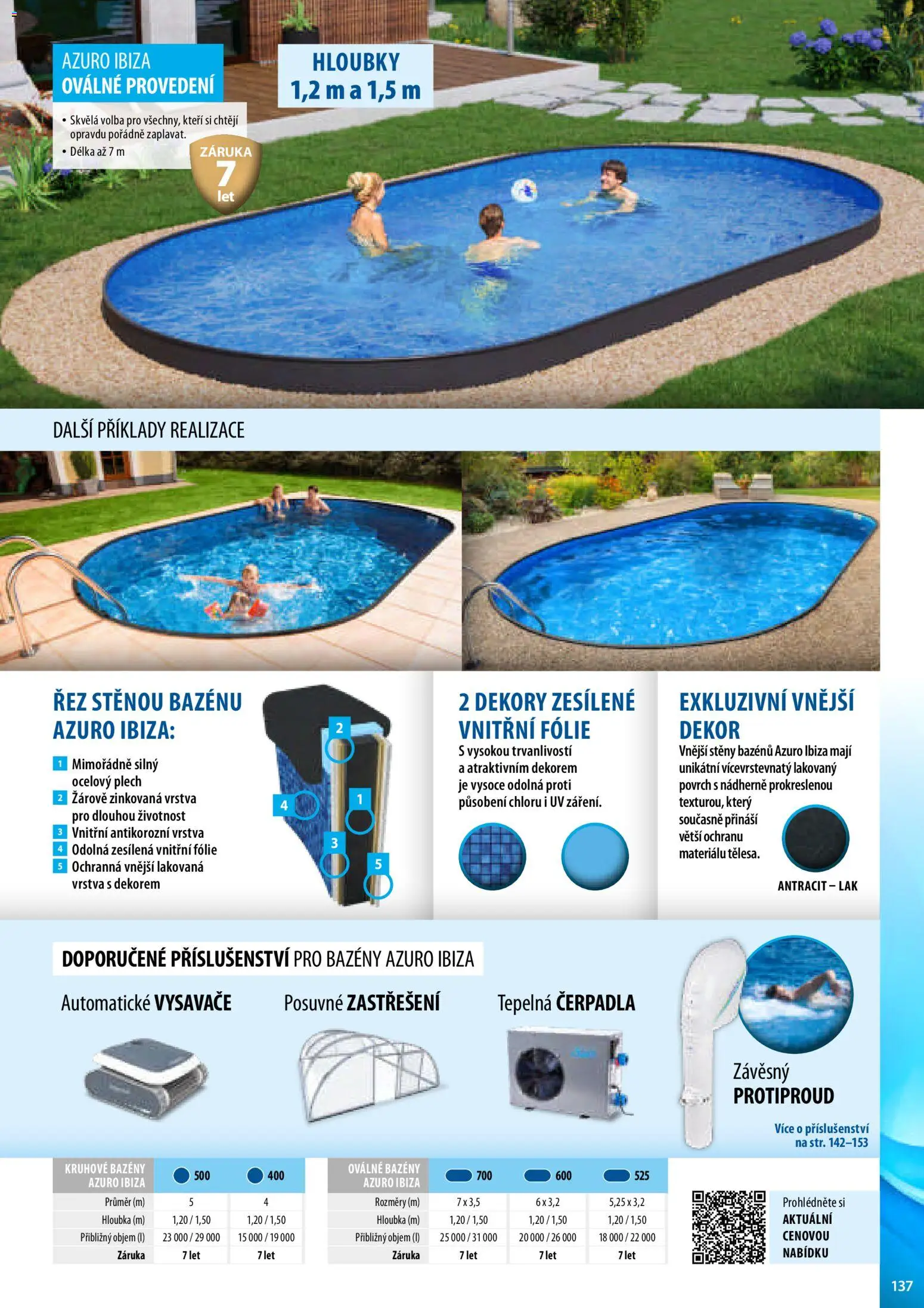 Mountfield katalog od 02.04.2026 | Strana: 137 | Produkty: Bazény, Fólie, Plech, Vysavače