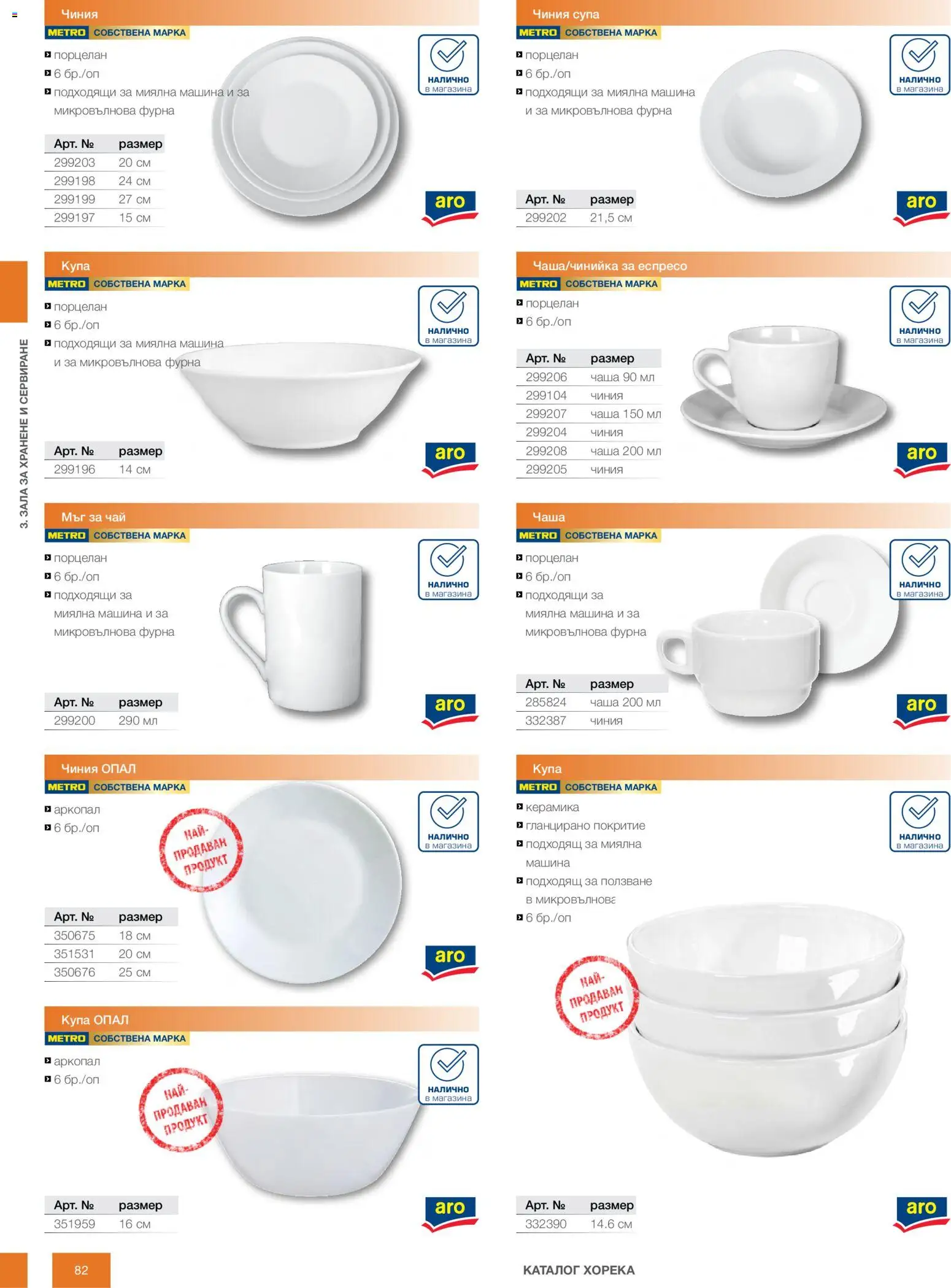 {H1} | Страница: 82 | Продукти: Чиния, Чаша, Микровълнова, Купа