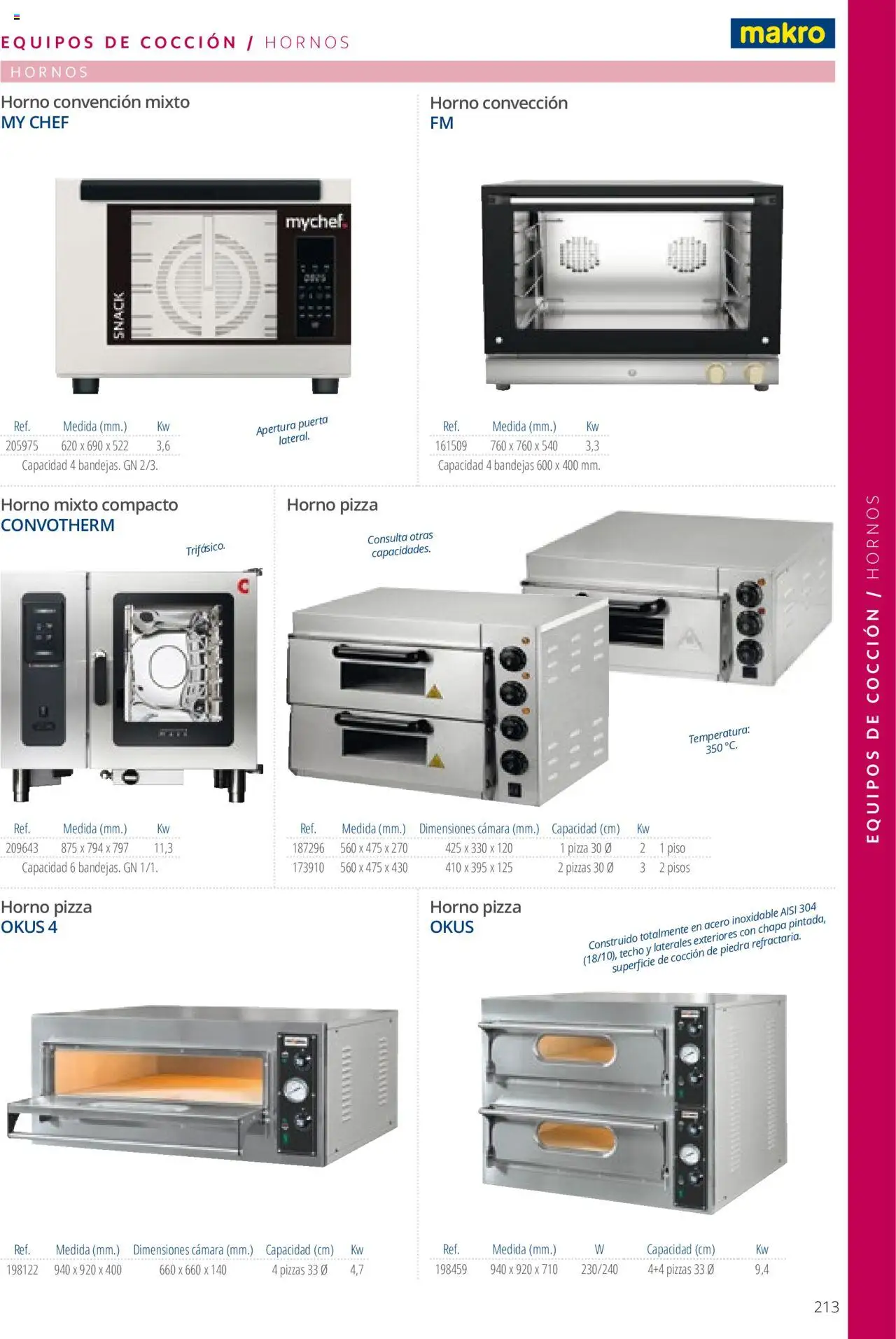 Makro catálogo │ válido desde el 19.06.2024 | Página: 213