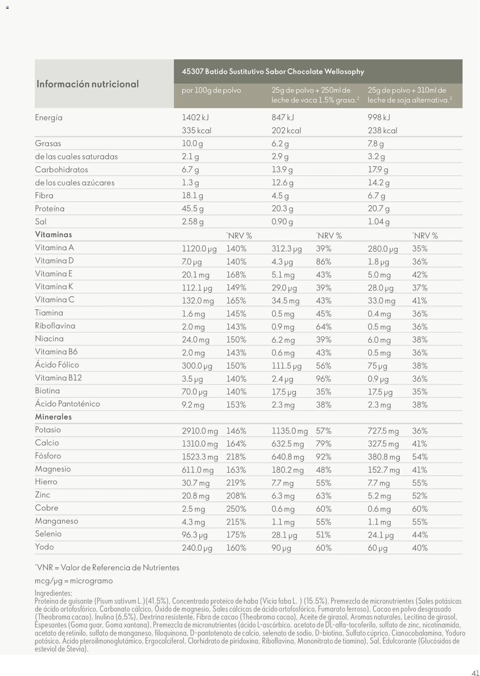 Oriflame - Guía Wellosophy │ válido desde el 01.11.2023 | Página: 41 | Productos: Polvo, Κρεμάστρα, Aceite, Chocolate