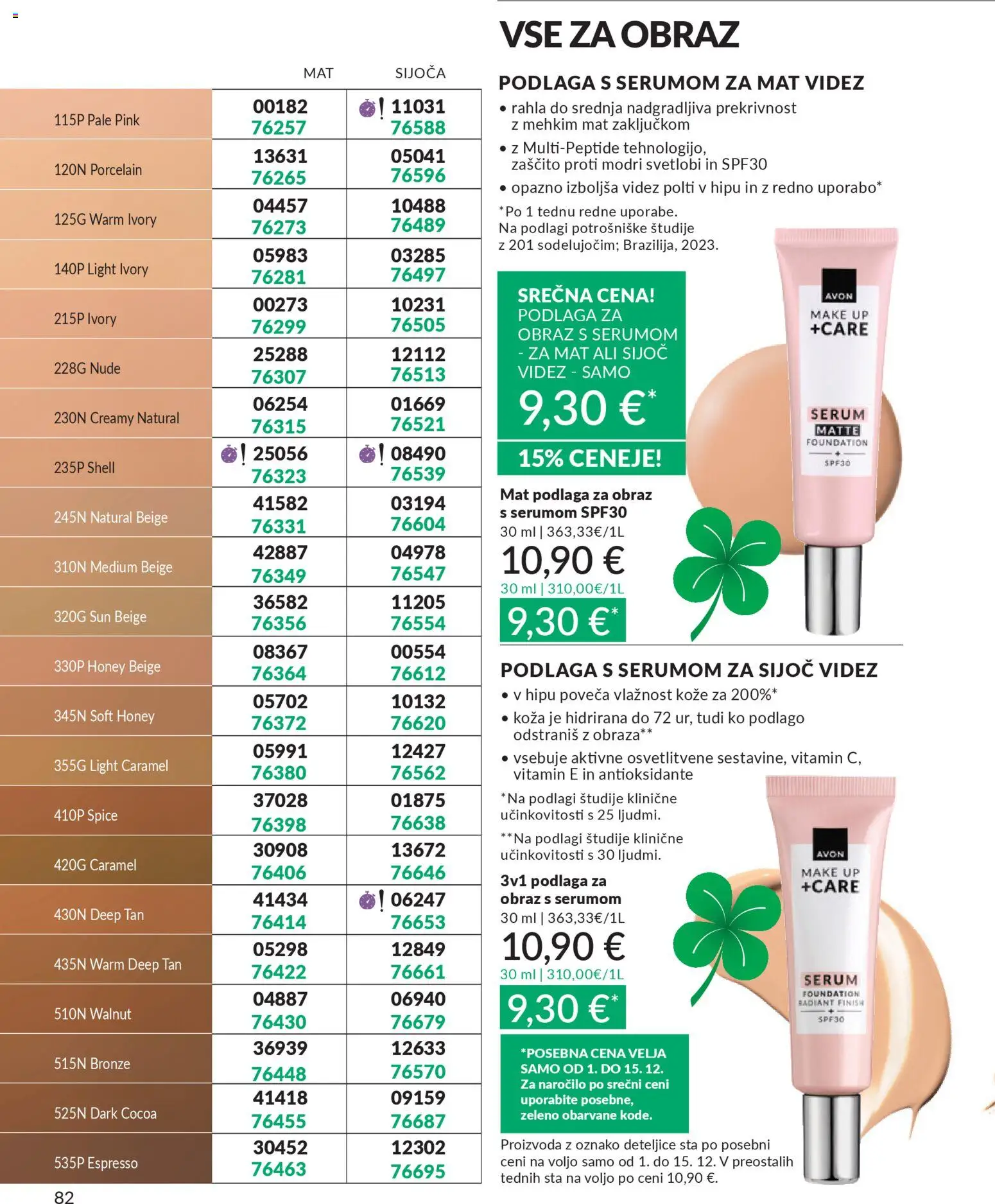 Novi Avon katalog ponudbe – veljaven od 01.12.2025 | Stran: 86