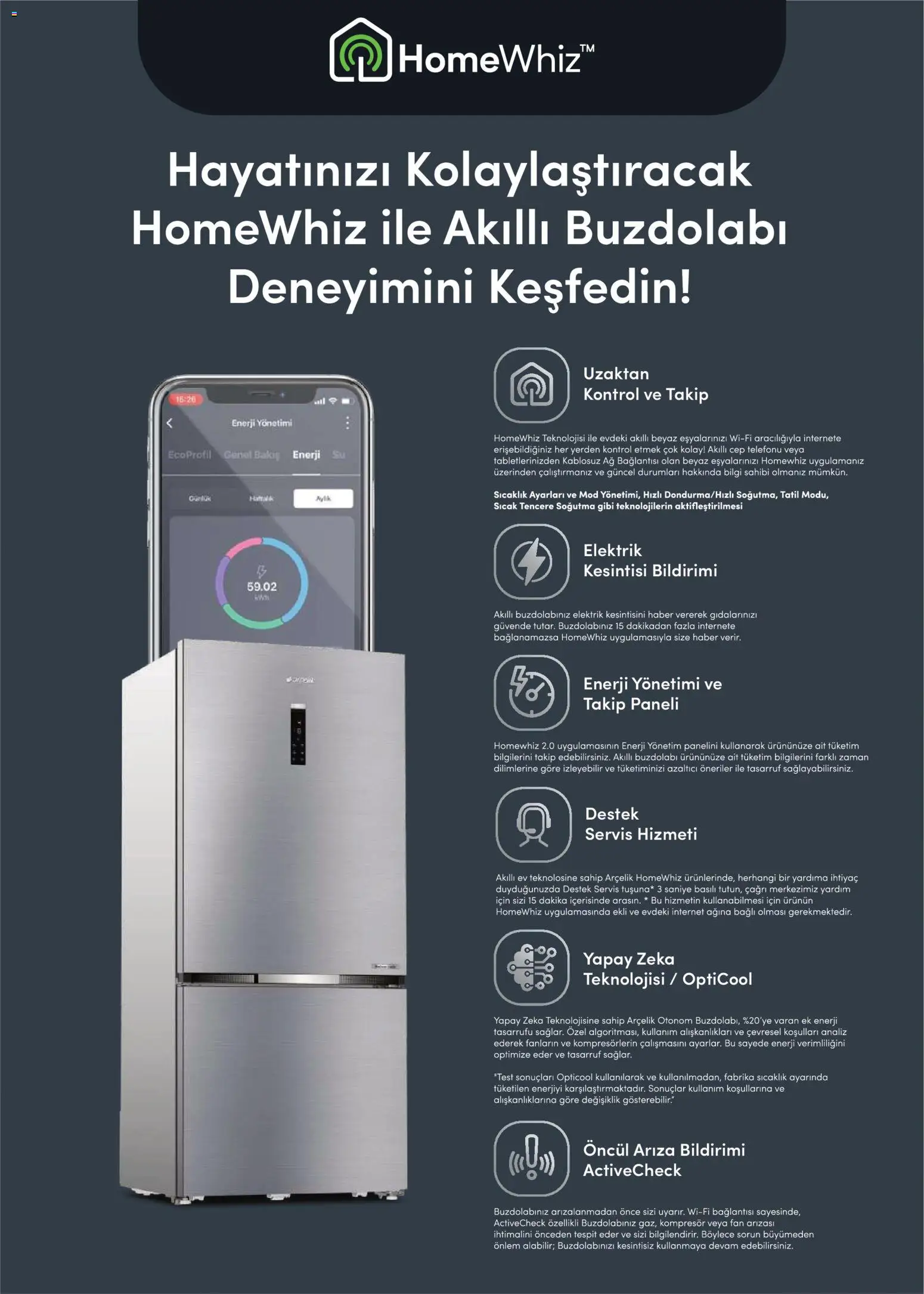 Arçelik Katalog - 01.03.2026 tarihinden itibaren geçerlidir | Sayfa: 3 | Ürünler: Buzdolabı, Fan