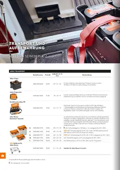 STIHL Katalog ab 01.01.2026 gültig | Seite: 294 | Produkte: Tasche, Wasser, Ladegerät