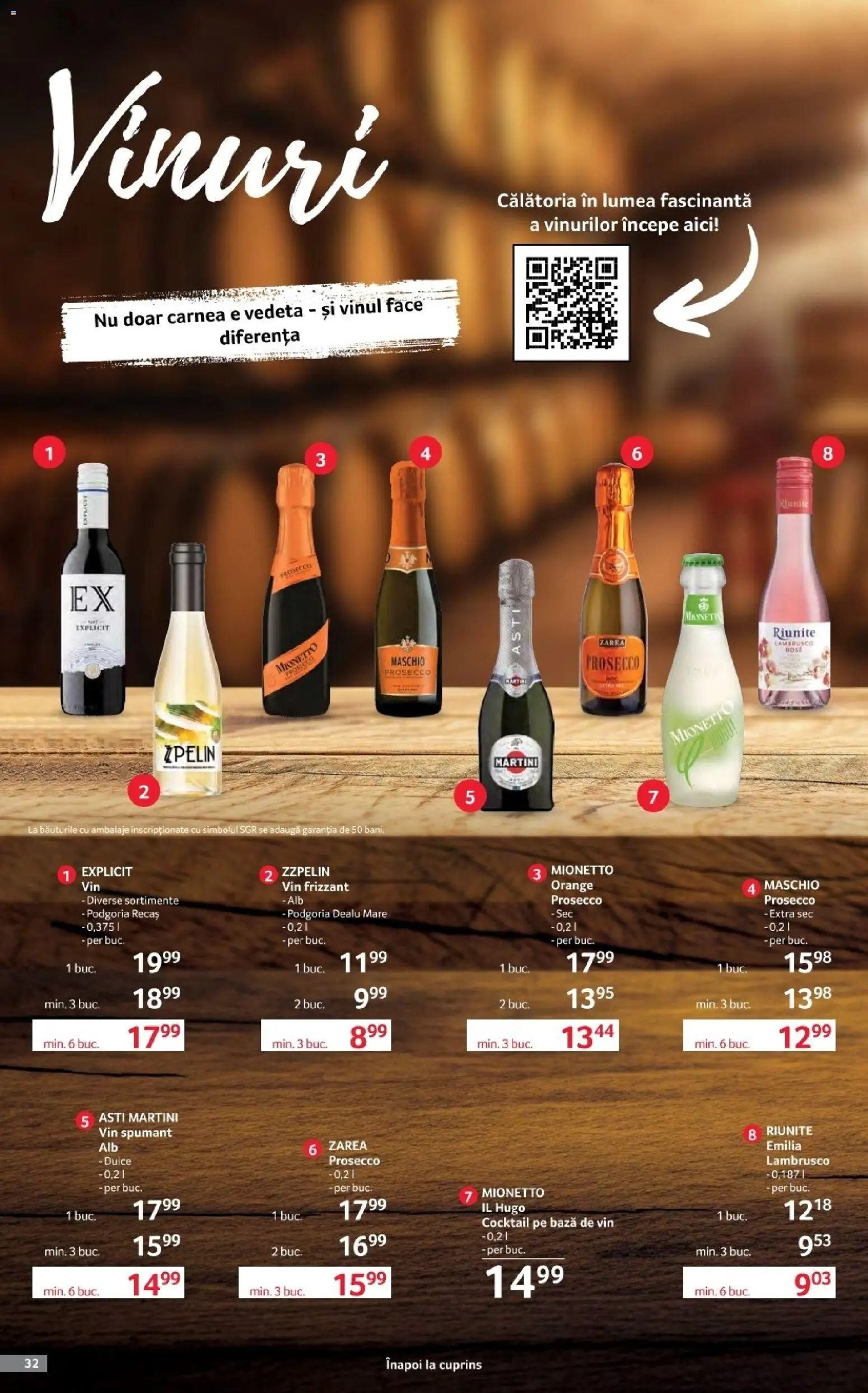 Noul catalog Selgros – valabil de la 17.04.2026 | Pagină: 32