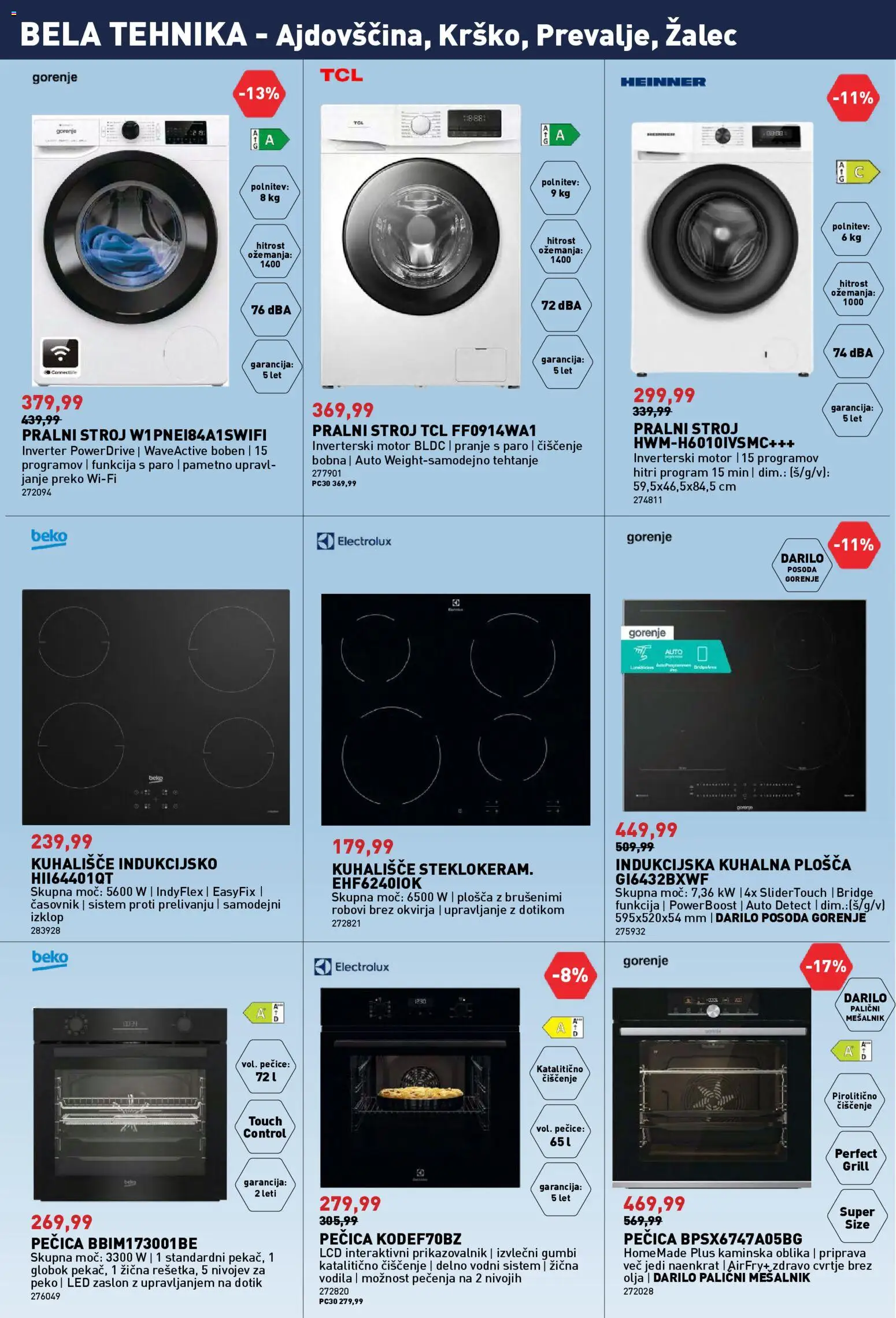 Novi Inpos katalog ponudbe – veljaven od 09.04.2026 | Stran: 14 | Izdelki: Pralni stroj, Pecica, Kuhalna plosca, Časovnik